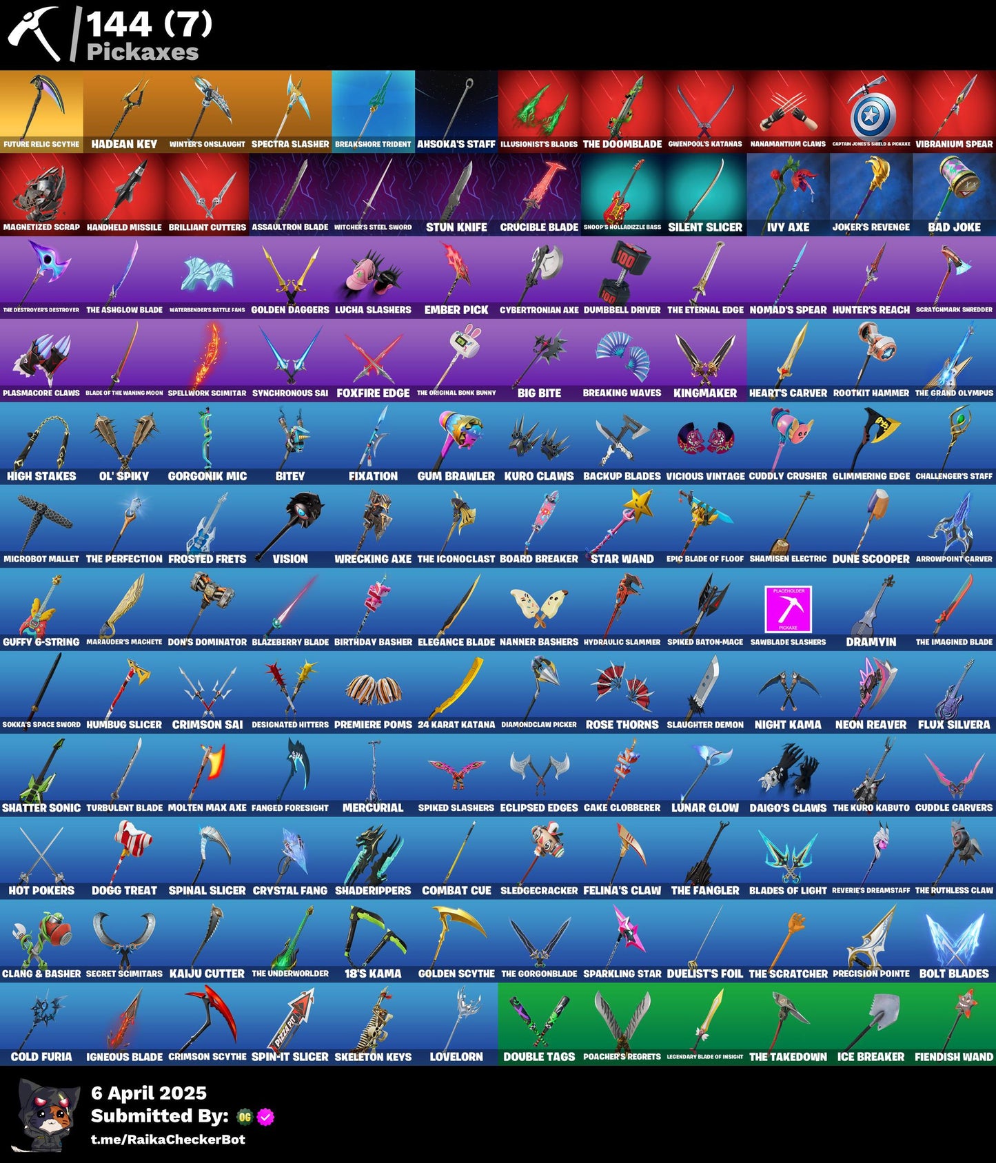 Account 133 skins | Zeus | Optimus Prime
