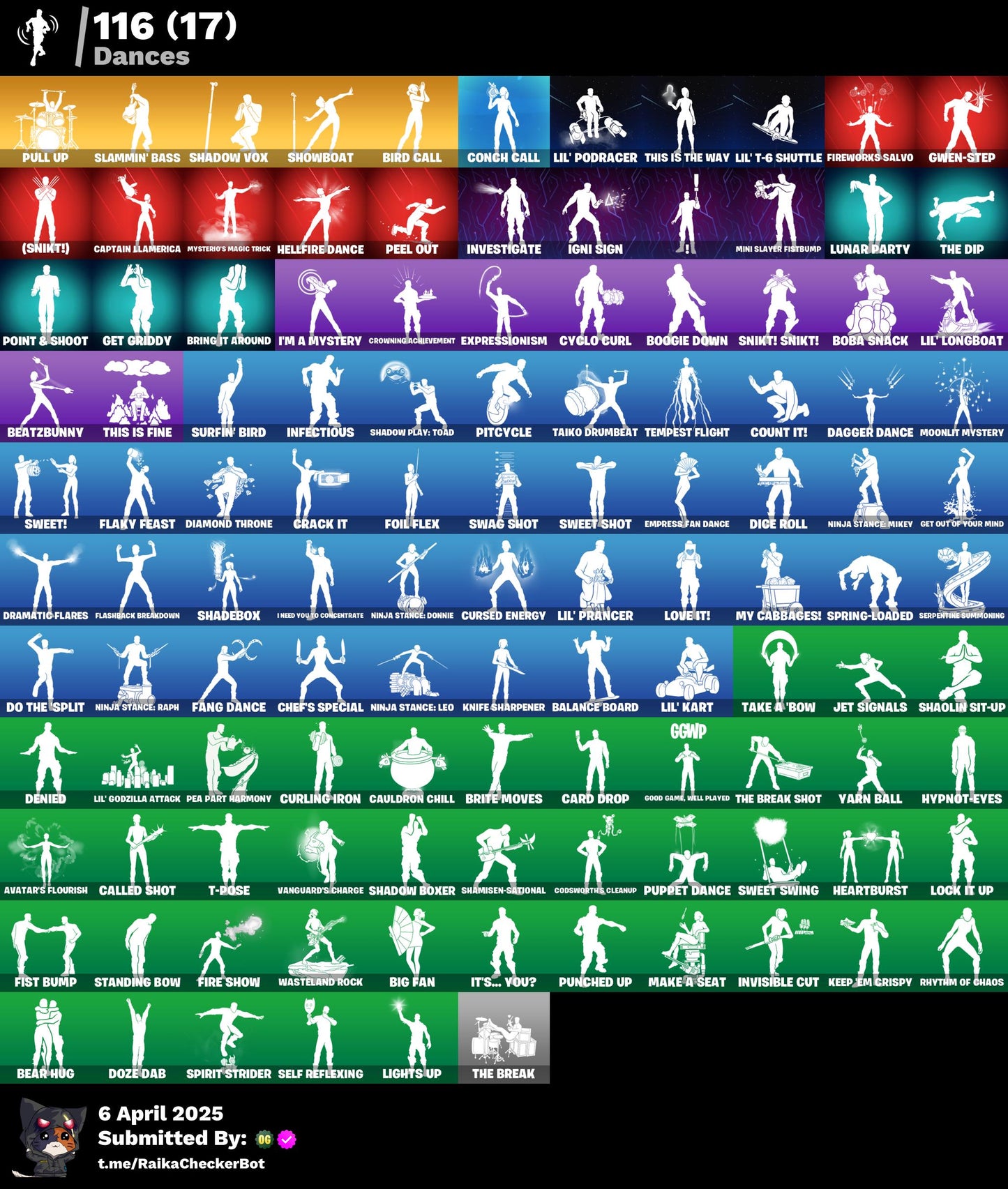 Account 133 skins | Zeus | Optimus Prime