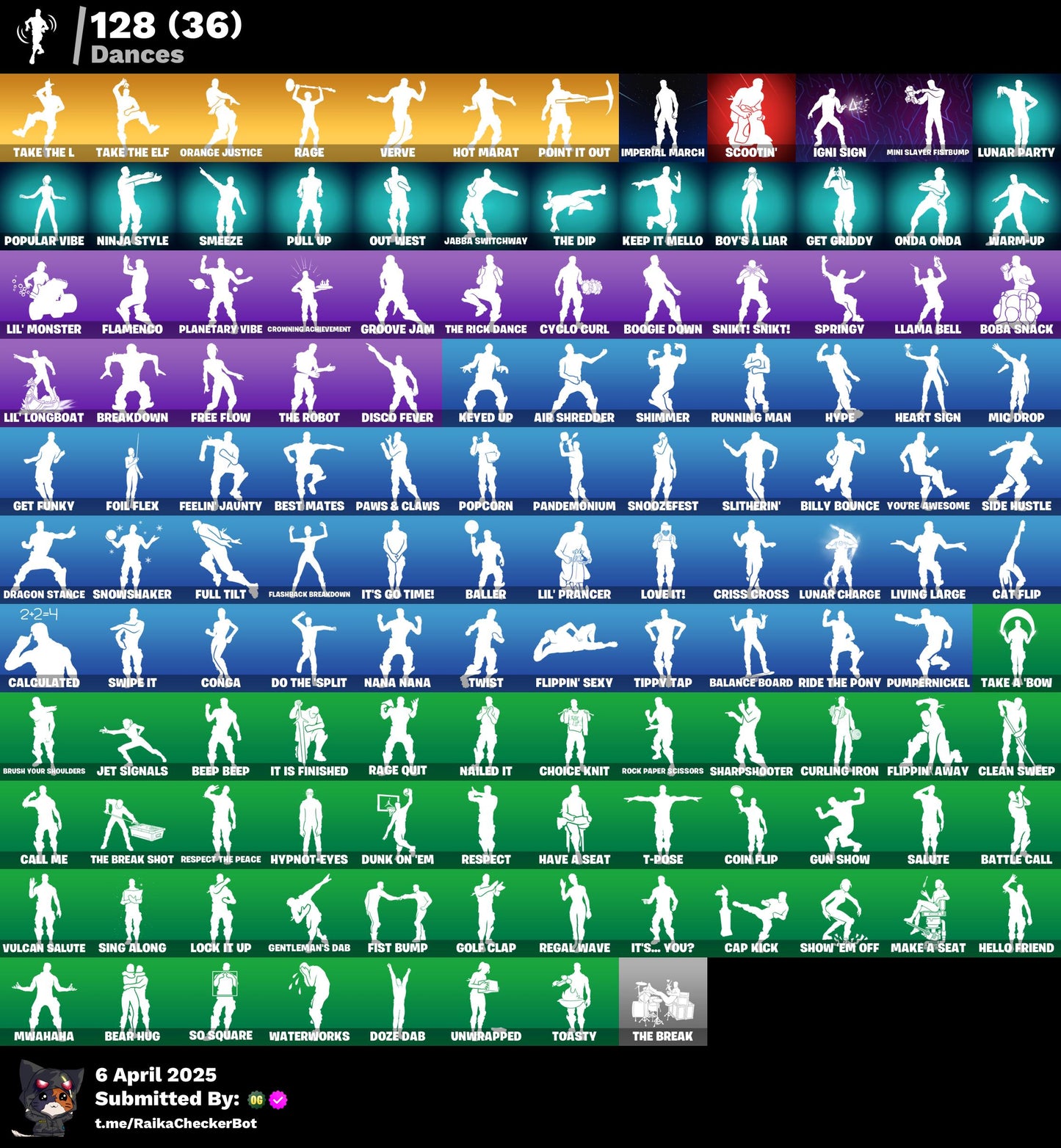 Account PC/PSN/XBOX 136 skins | OG STW | The Reaper | Take The L