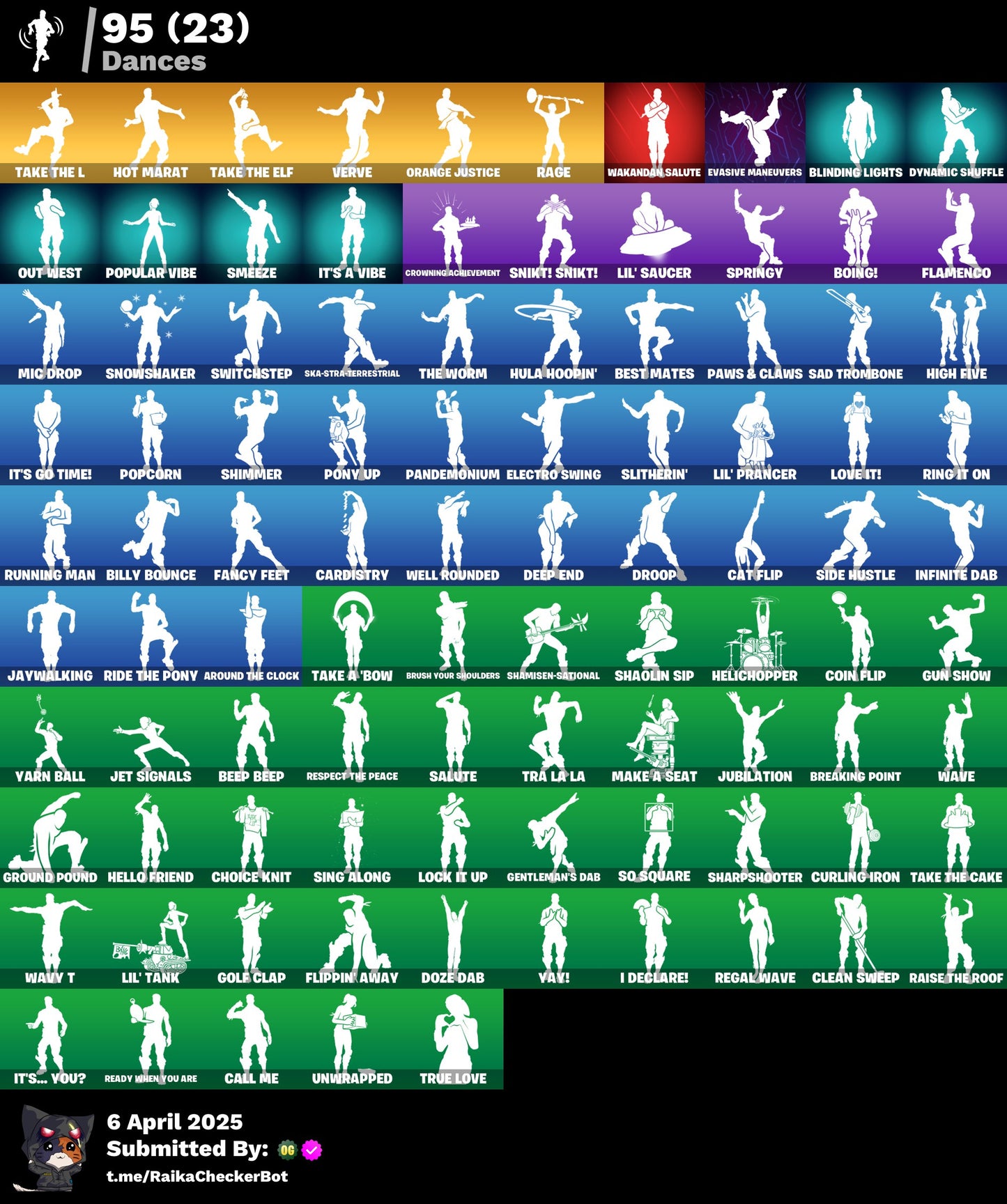Account PC/PSN/XBOX 84 skins | OG STW | Blue Squire | Royale Knight | Take The L