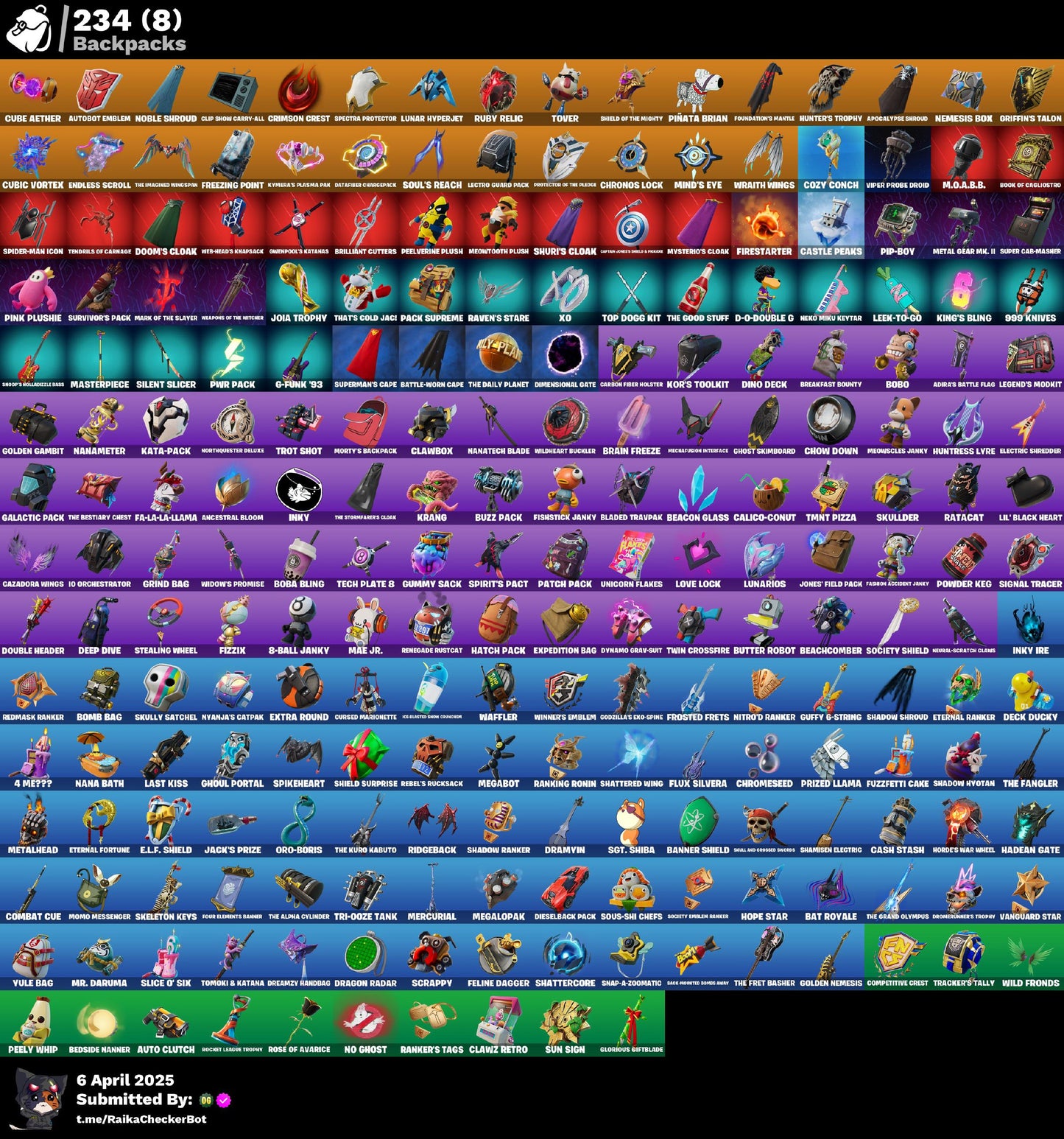 Account PC/PSN/XBOX 178 skins Chun-Li | Valeria | Omegarok | 2400vb parental 123456