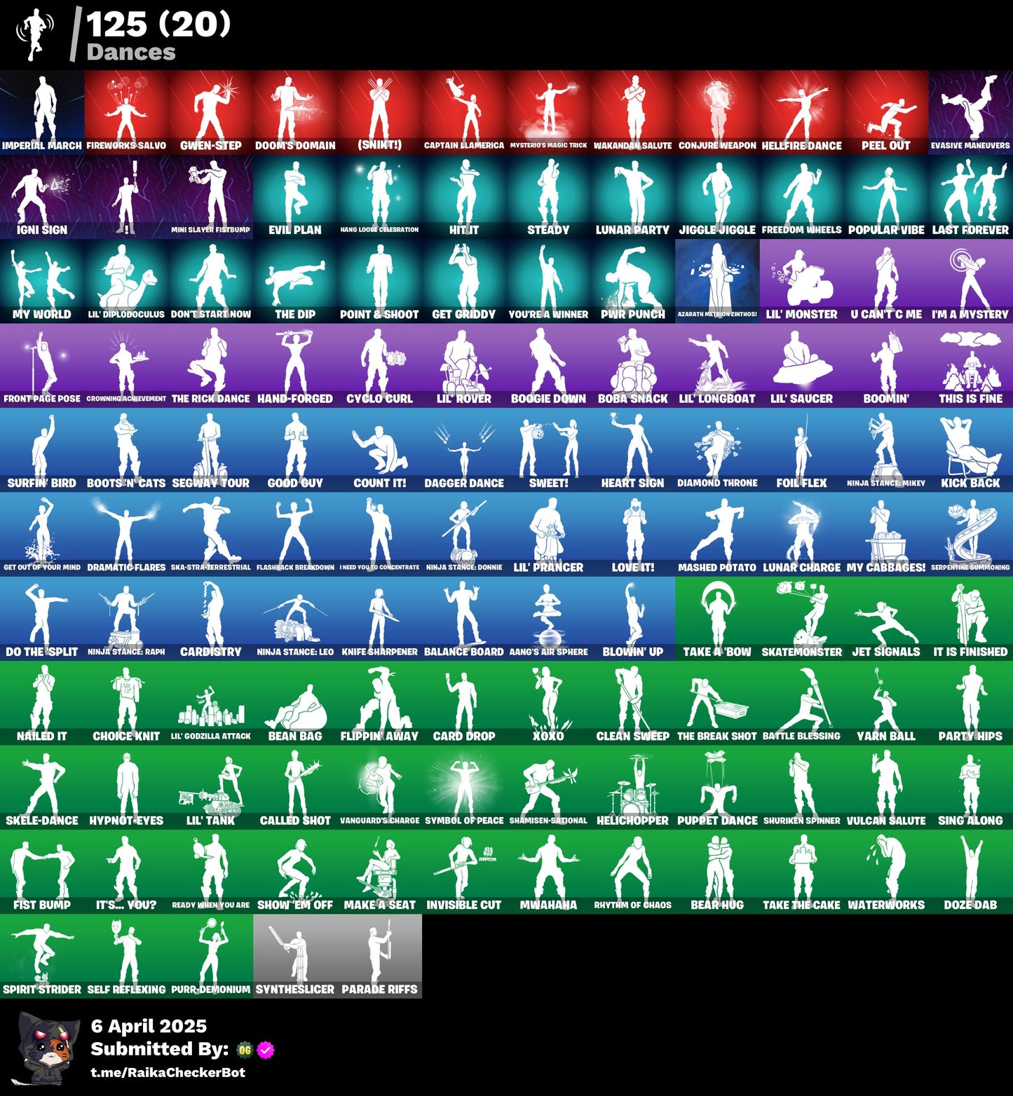 Account PC/PSN/XBOX 178 skins Chun-Li | Valeria | Omegarok | 2400vb parental 123456
