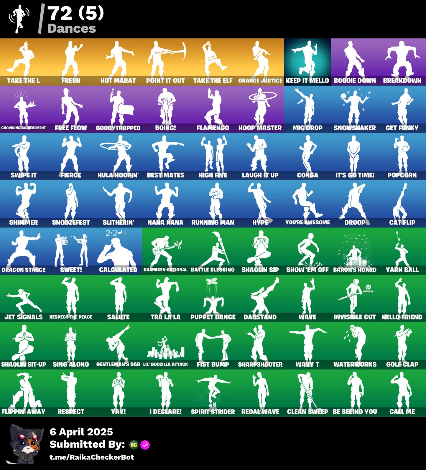 Account PC/PSN/XBOX 77 skins | Take The L | Rogue Agent