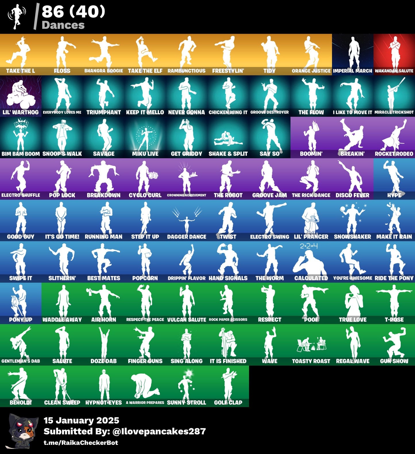 Account [PC/PSN/XBOX] 81 skins | Sparkle Specialist | The Reaper | Mako | Take The L | 120 VB