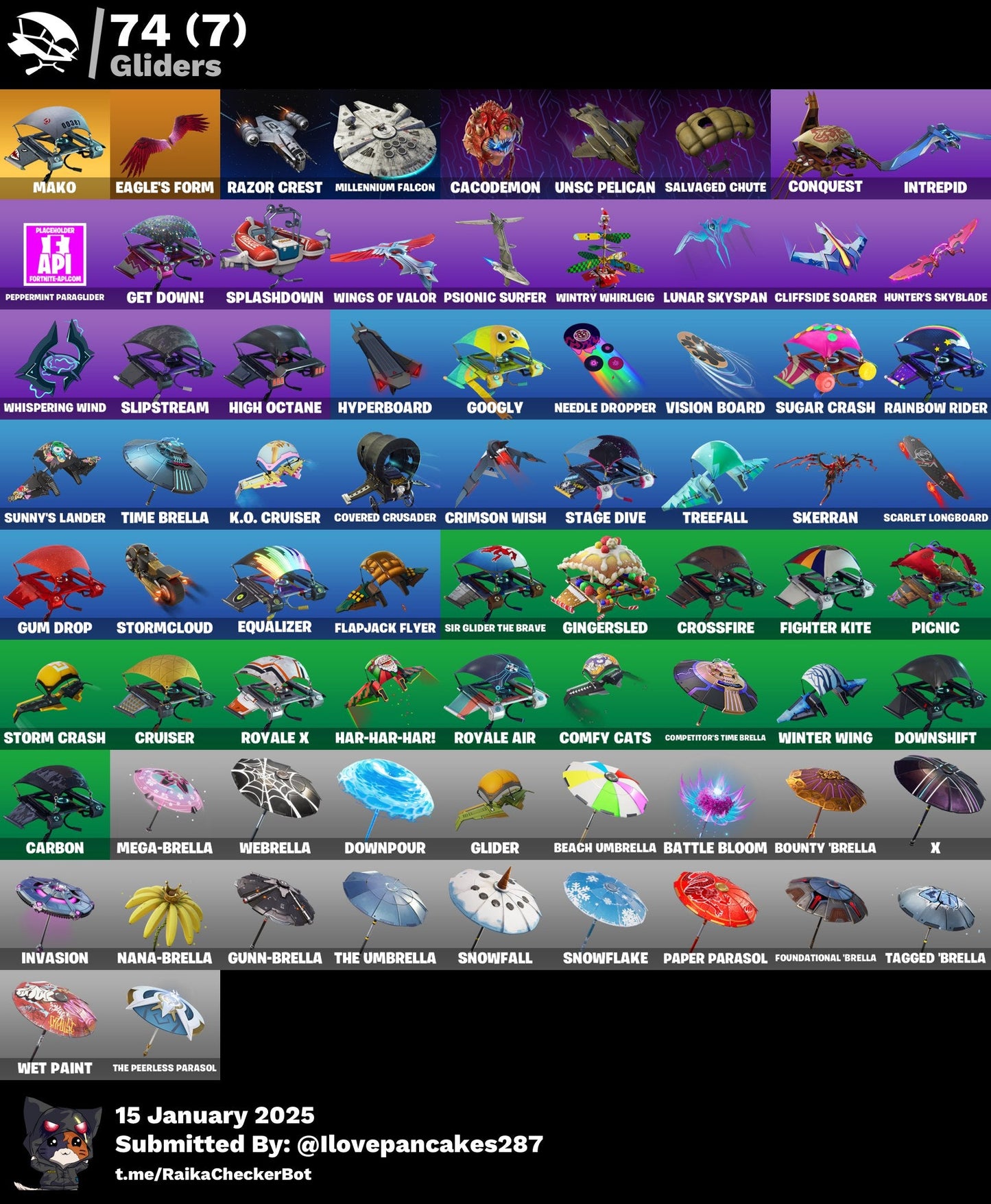 Account [PC/PSN/XBOX] 81 skins | Sparkle Specialist | The Reaper | Mako | Take The L | 120 VB