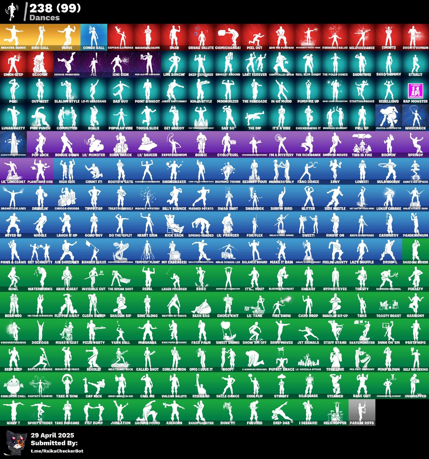 Account [PC/PSN/XBX] 327 skins [PARENTAL 111111] | Merry Mint Axe | Aerial Assault Trooper | Gold Brutus | Gold Meowscles | Gold Midas | Cobalt Snowfoot | John Wick | Ronin | Leviathan Axe 320 VB