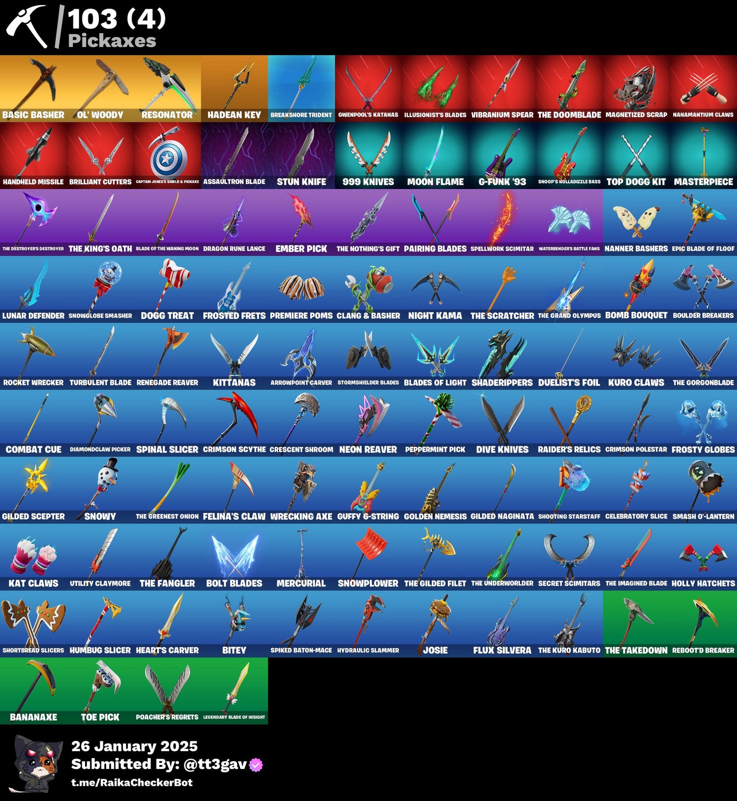 Account [PC/PSN/XBX] 76 skins | Eon | 2500 VB