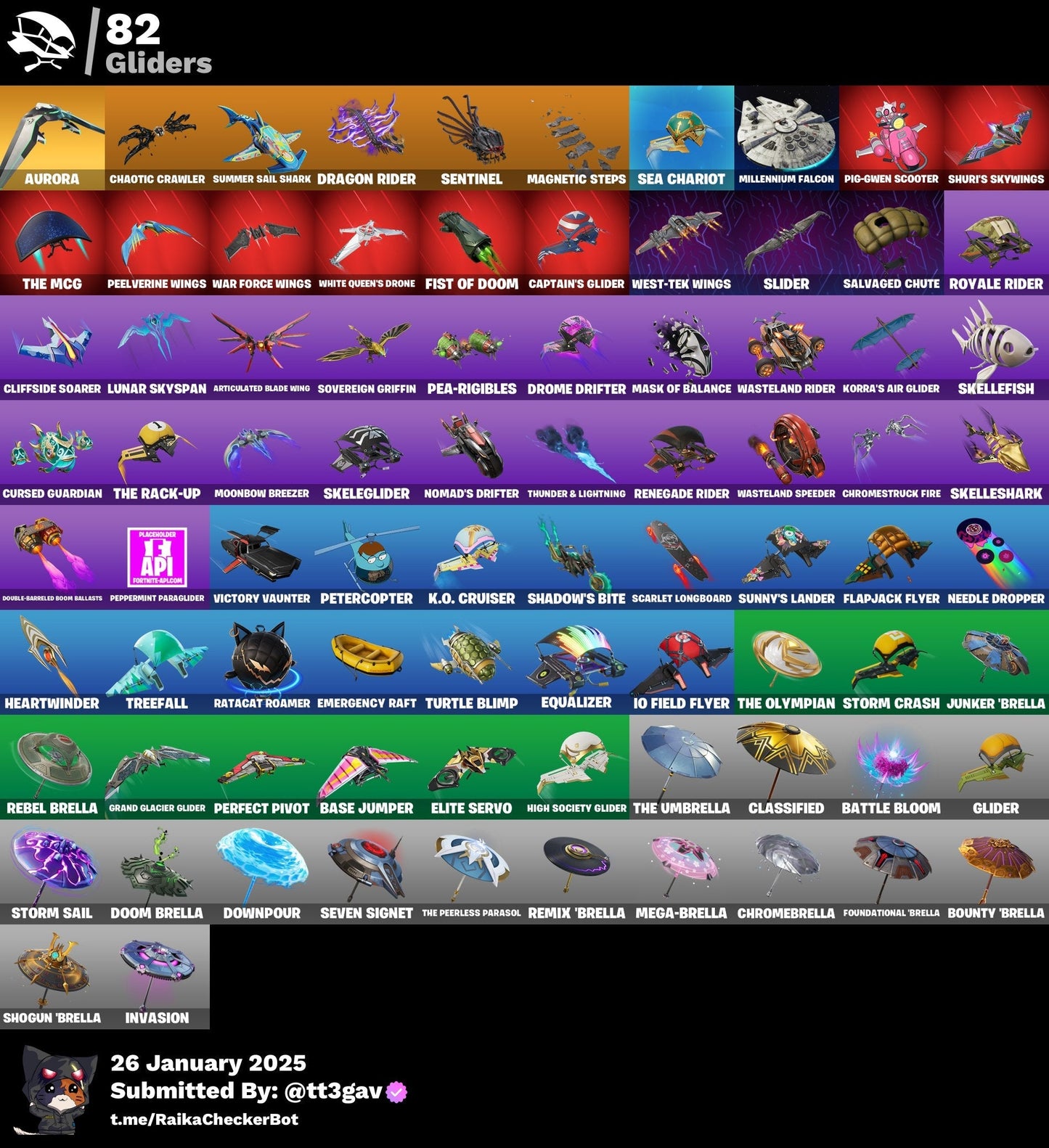 Account [PC/PSN/XBX] 76 skins | Eon | 2500 VB