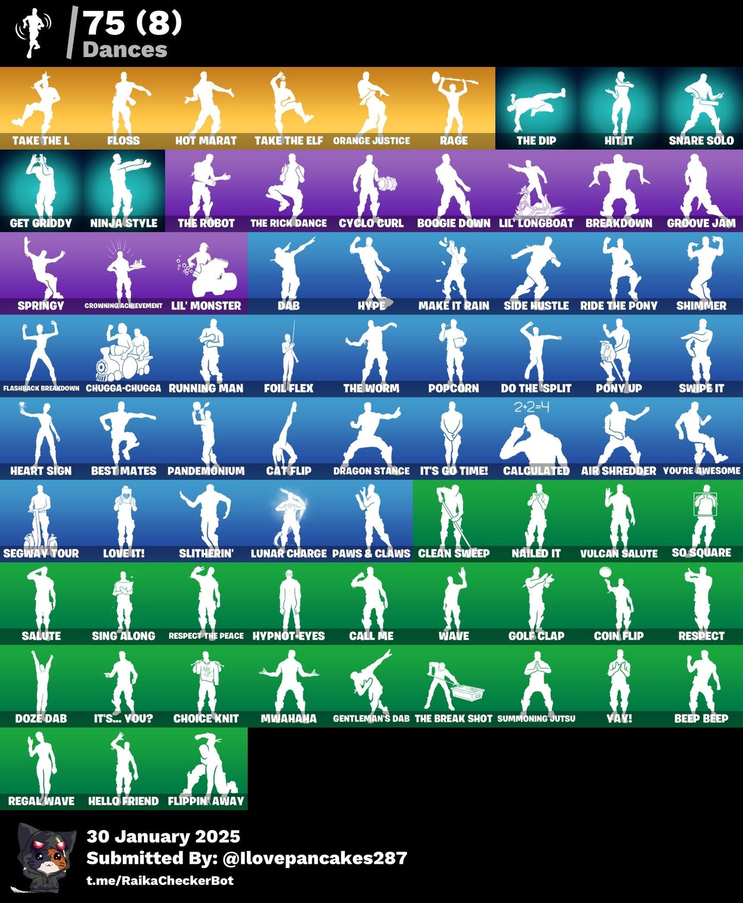 Account [PC/PSN/XBOX] 92 skins | The Reaper | Blue Squire | Royale Knight |Floss | 400 VB