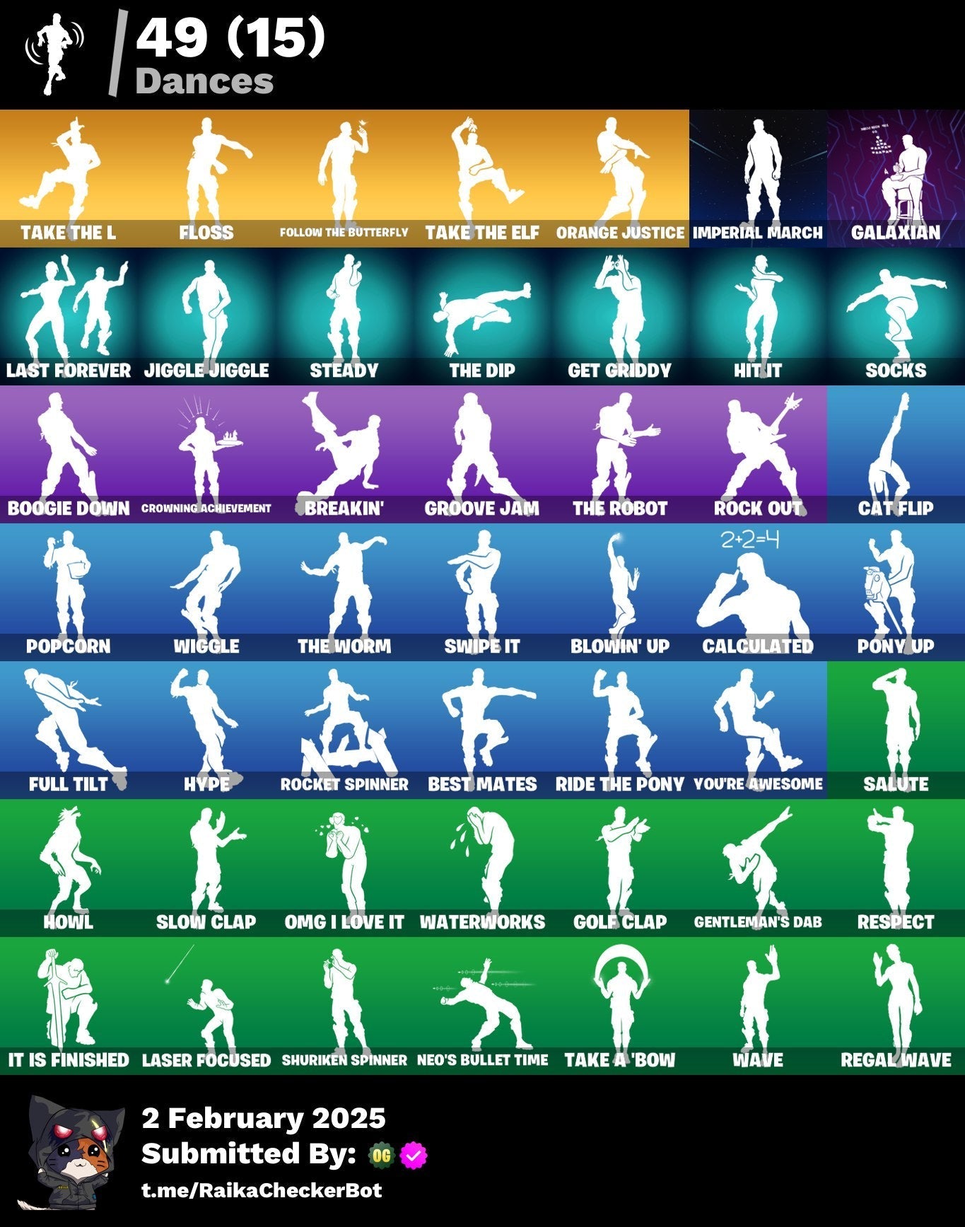 Account [PC/PSN/XBX] 74 skins | OG STW | Black Knight | The Reaper | Take The L
