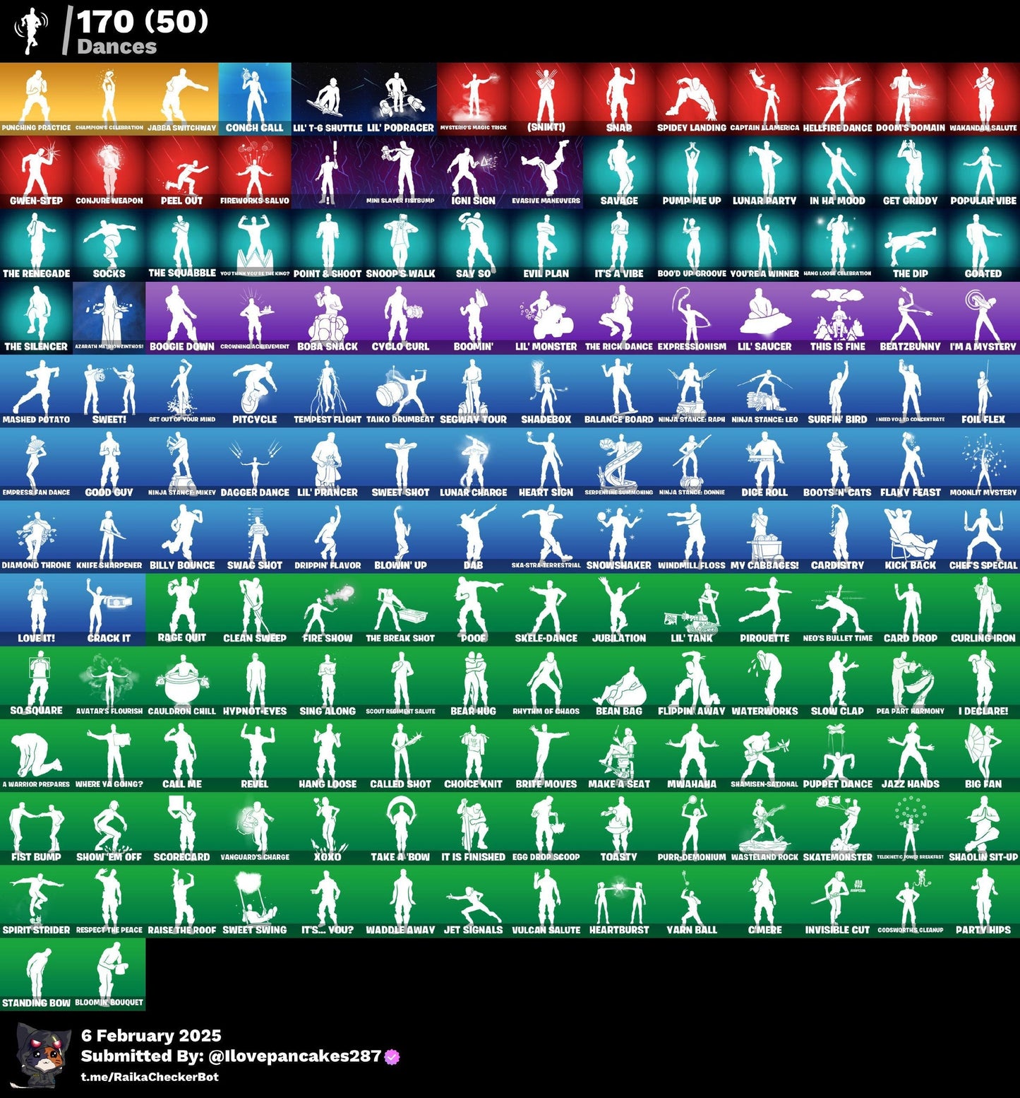 Account [PC/PSN/XBOX] 182 skins | Renegade Raider | Championship Aura | 50 VB