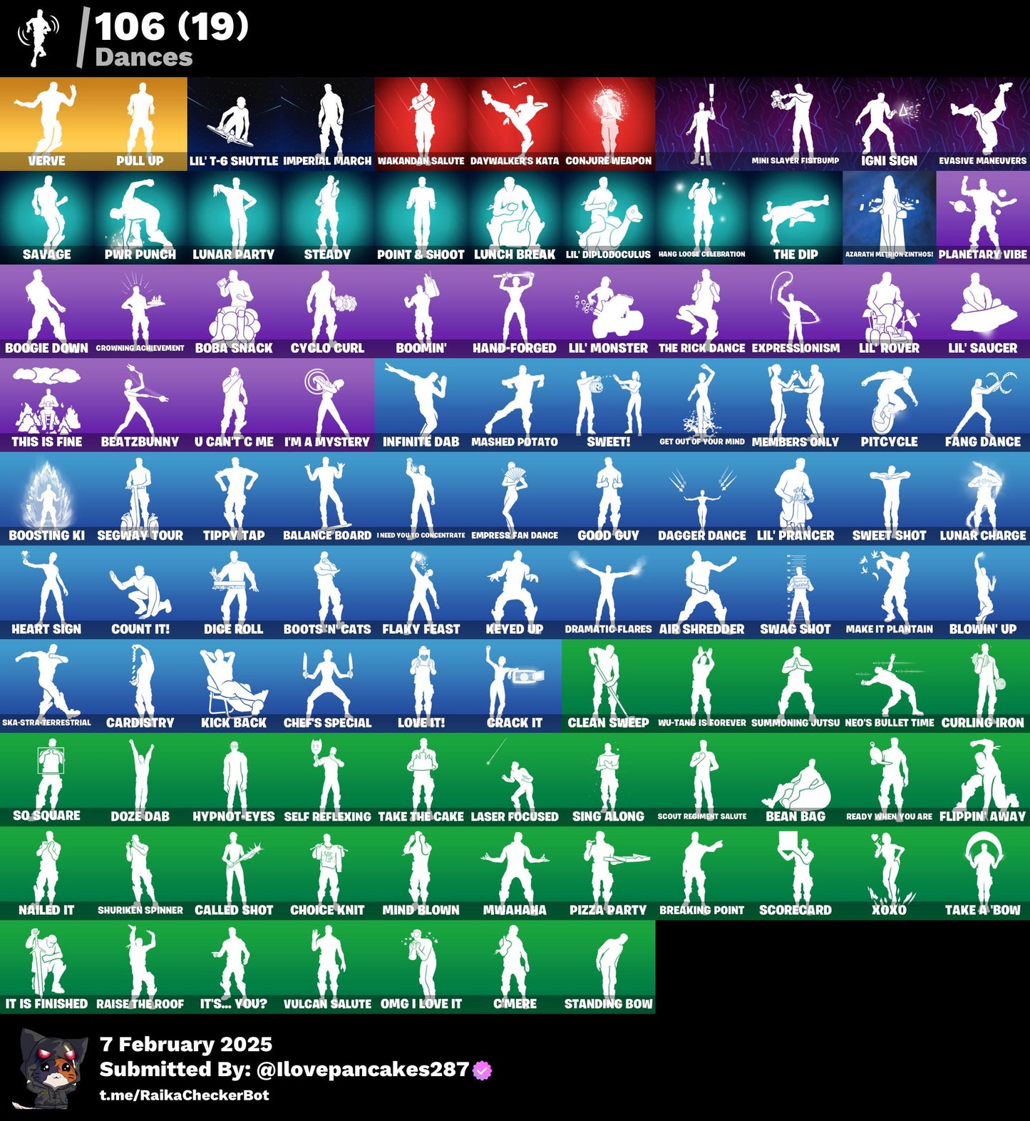 Account [PC/PSN/XBOX] 146 skins | Wildcat | 1200 VB