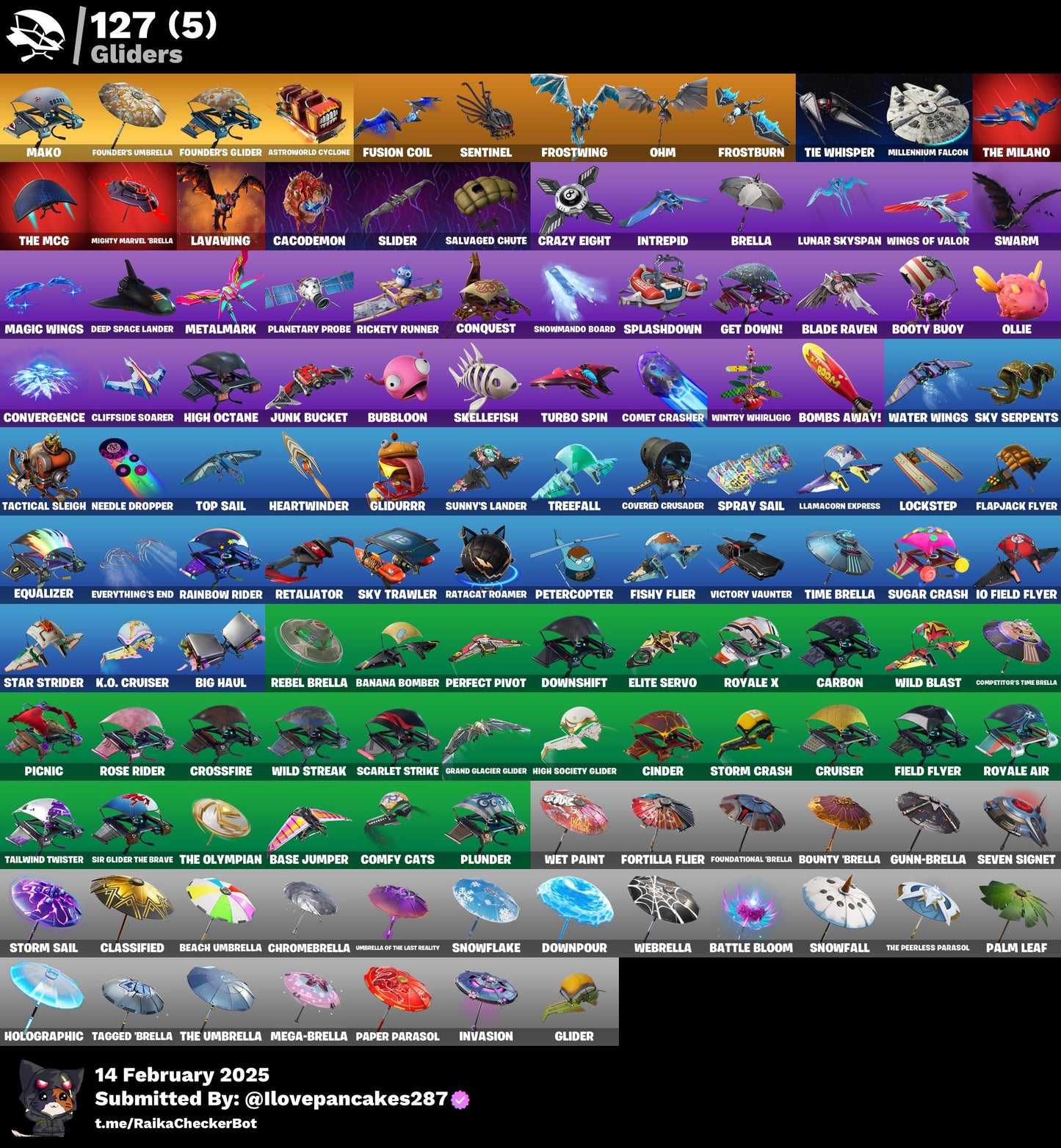 Account [PC/PSN/XBOX] 131 skins | OG STW | Sparkle Specialist | The Reaper | Travis Scott | Astro Jack | 2055 VB