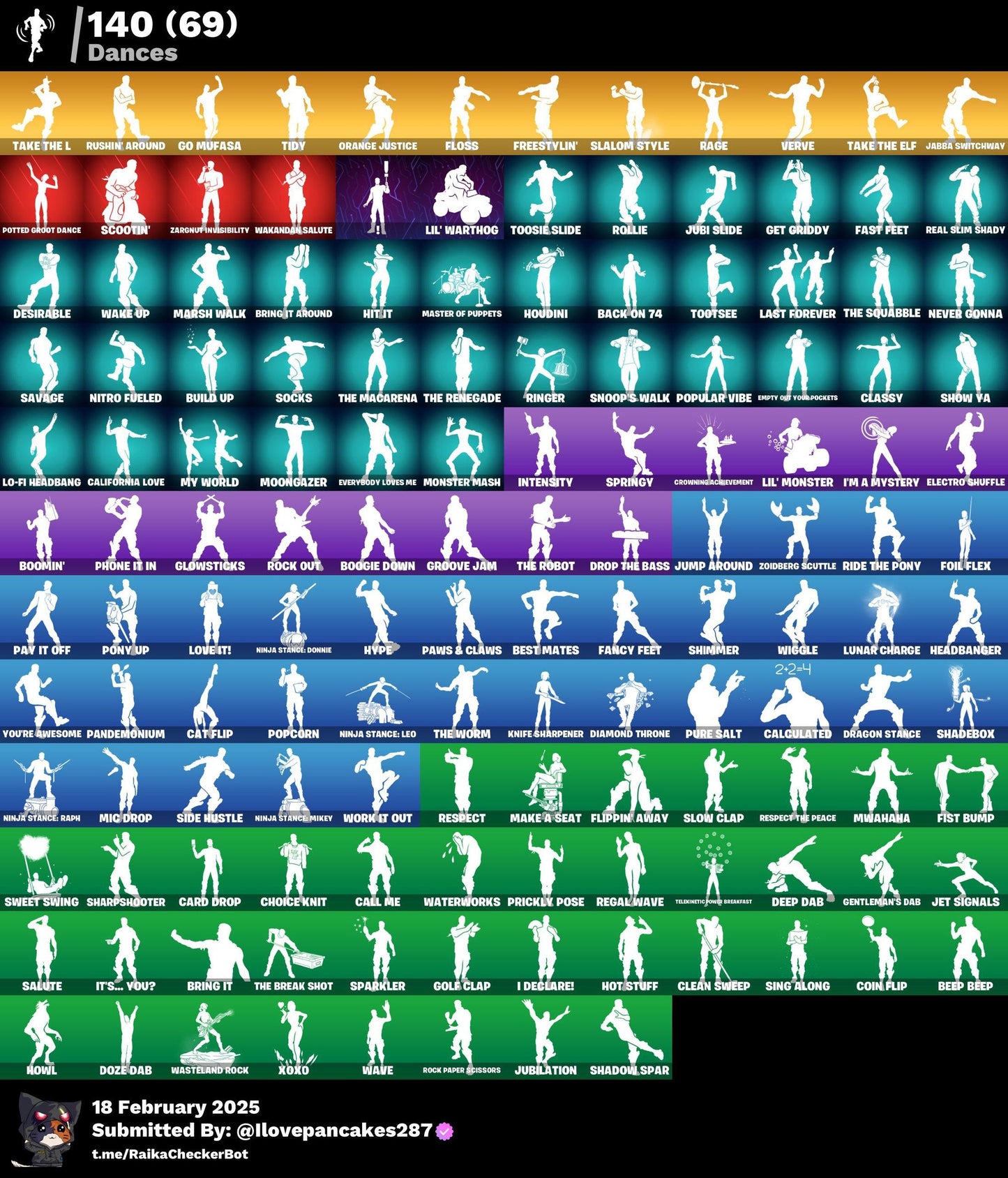 Account [PC/PSN/XBOX] 118 skins | Sparkle Specialist | The Reaper |  Mako | Take The L |  150 VB