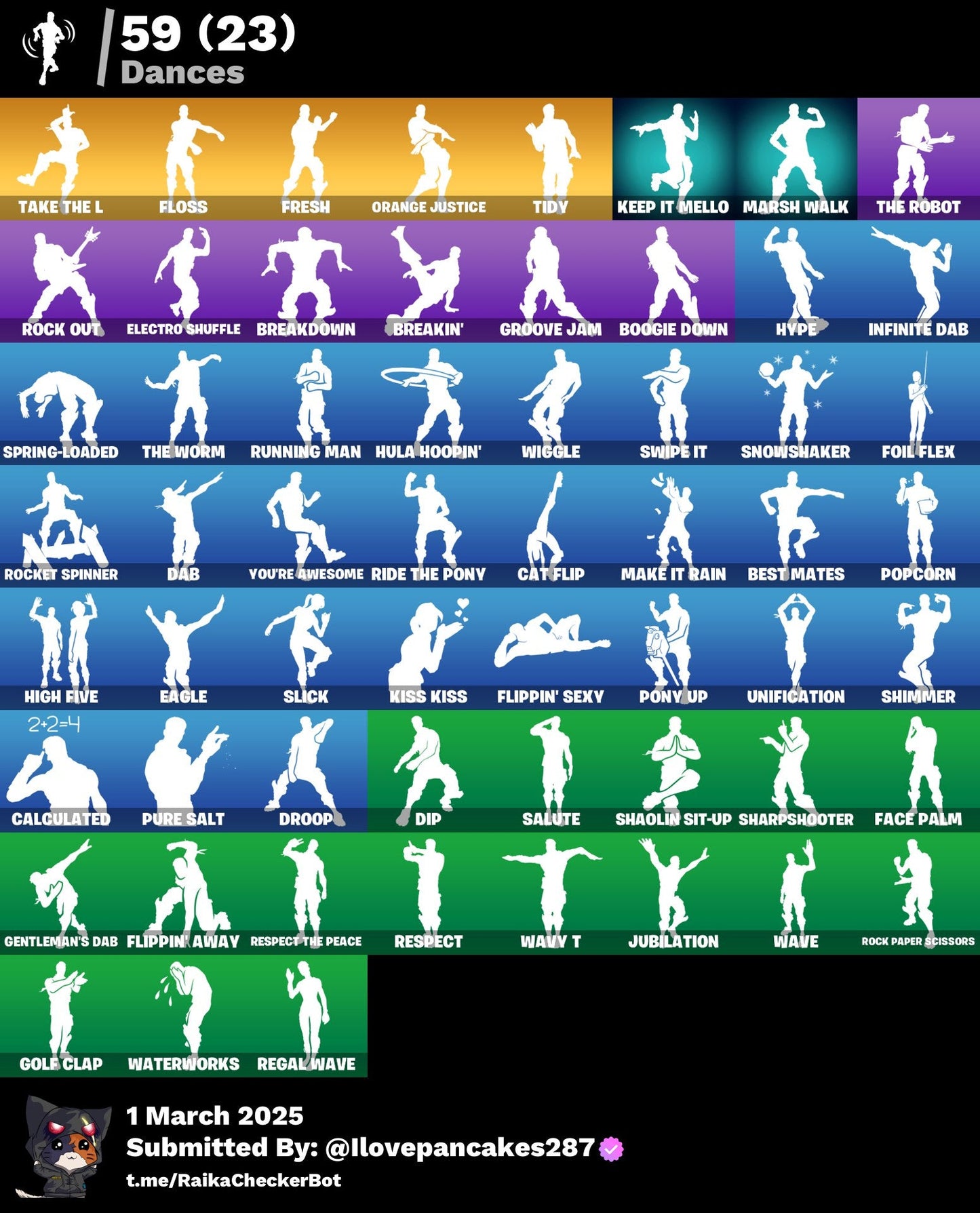 Account [PC/PSN/XBOX] 69 skins | OG STW | Black Knight | The Reaper |  1550 VB