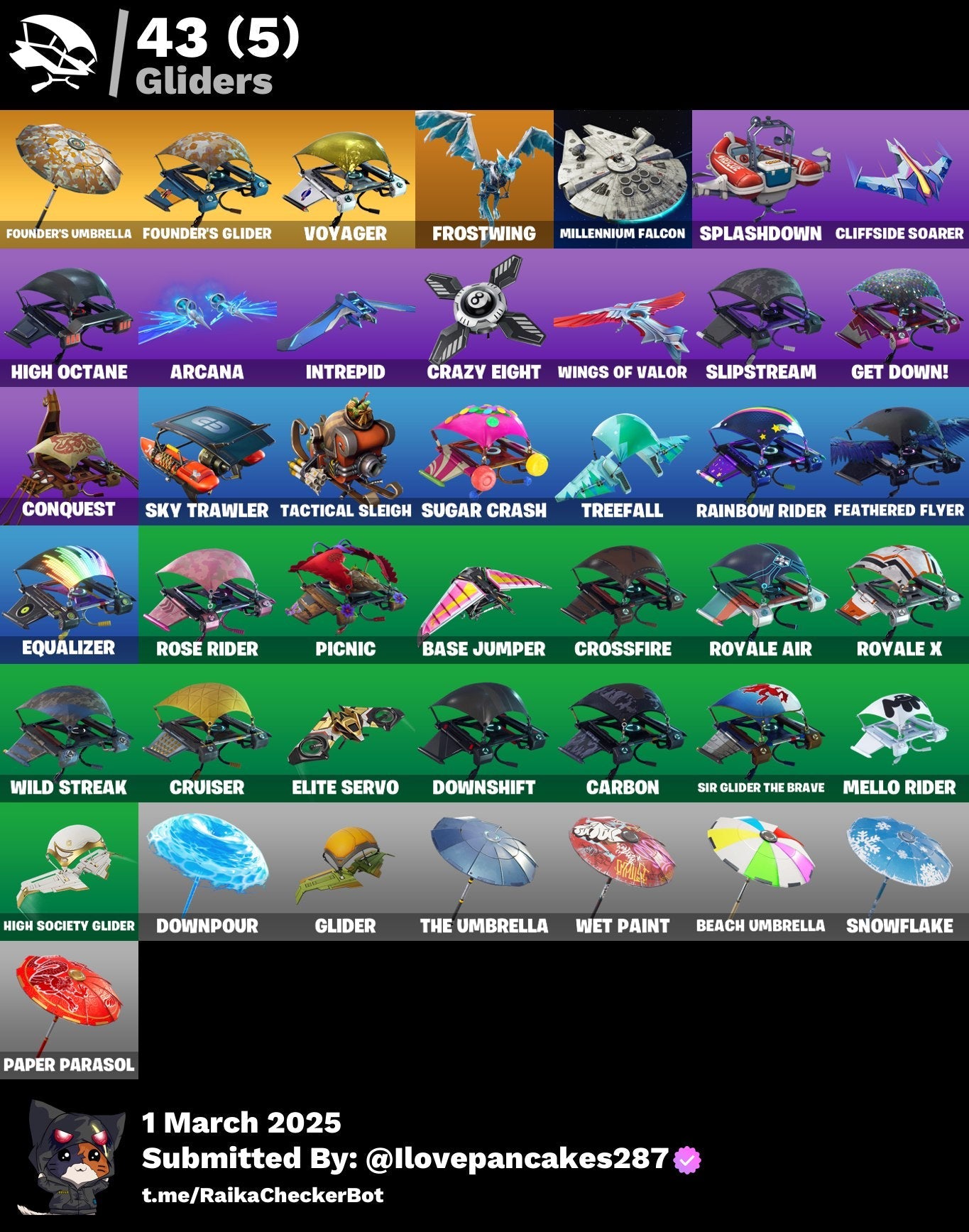 Account [PC/PSN/XBOX] 69 skins | OG STW | Black Knight | The Reaper |  1550 VB