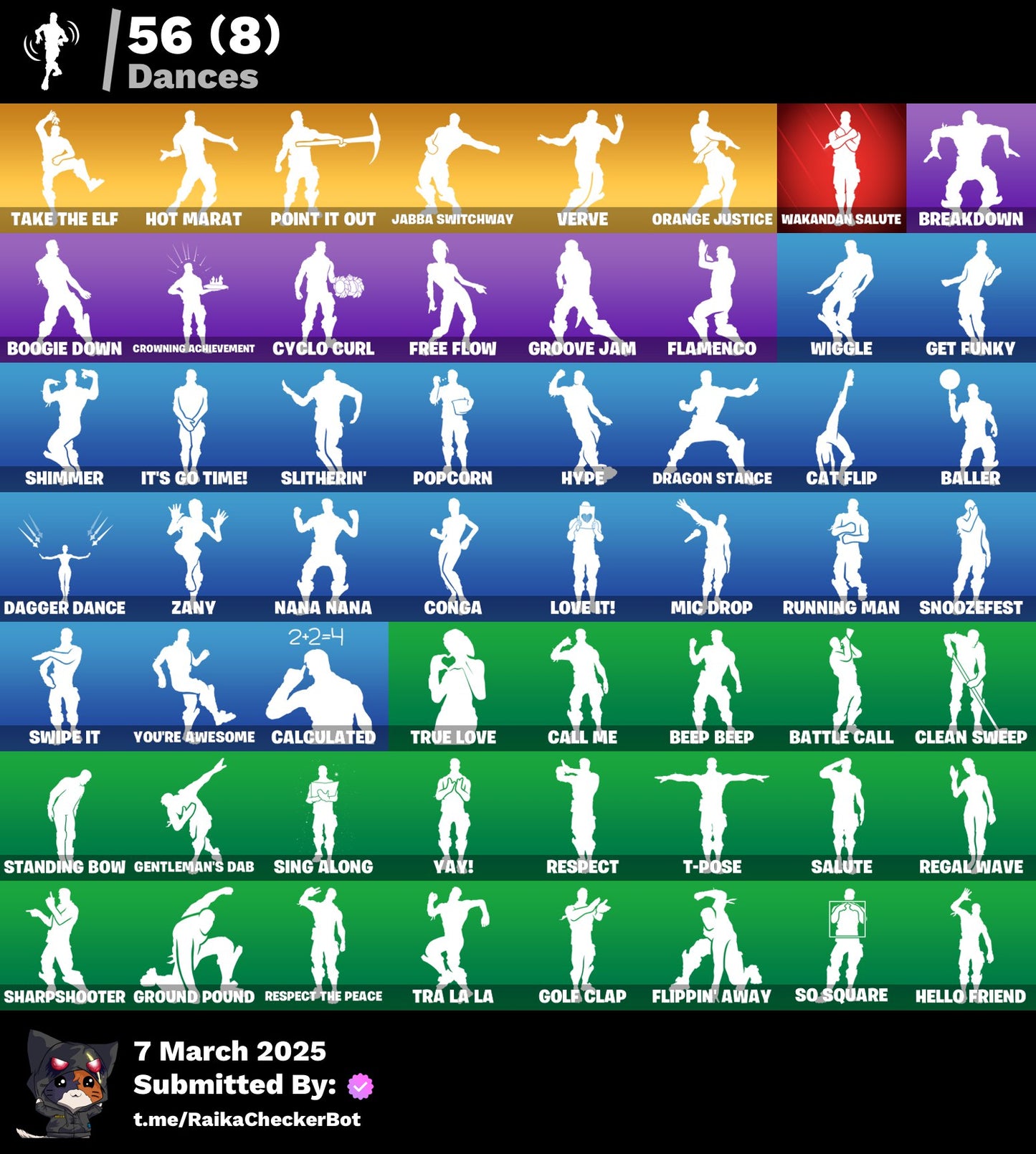 Account [PC/PSN/XBOX] 41 skins | Carbide | Valor | Wukong | 800 VB
