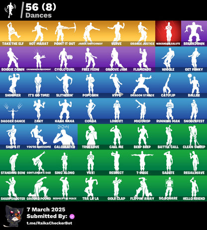 Account [PC/PSN/XBOX] 41 skins | Carbide | Valor | Wukong | 800 VB