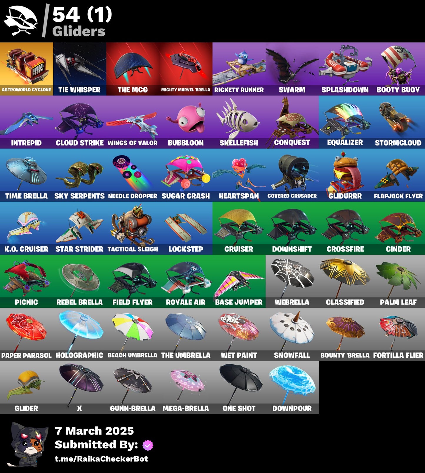 Account [PC/PSN/XBOX] 41 skins | Carbide | Valor | Wukong | 800 VB