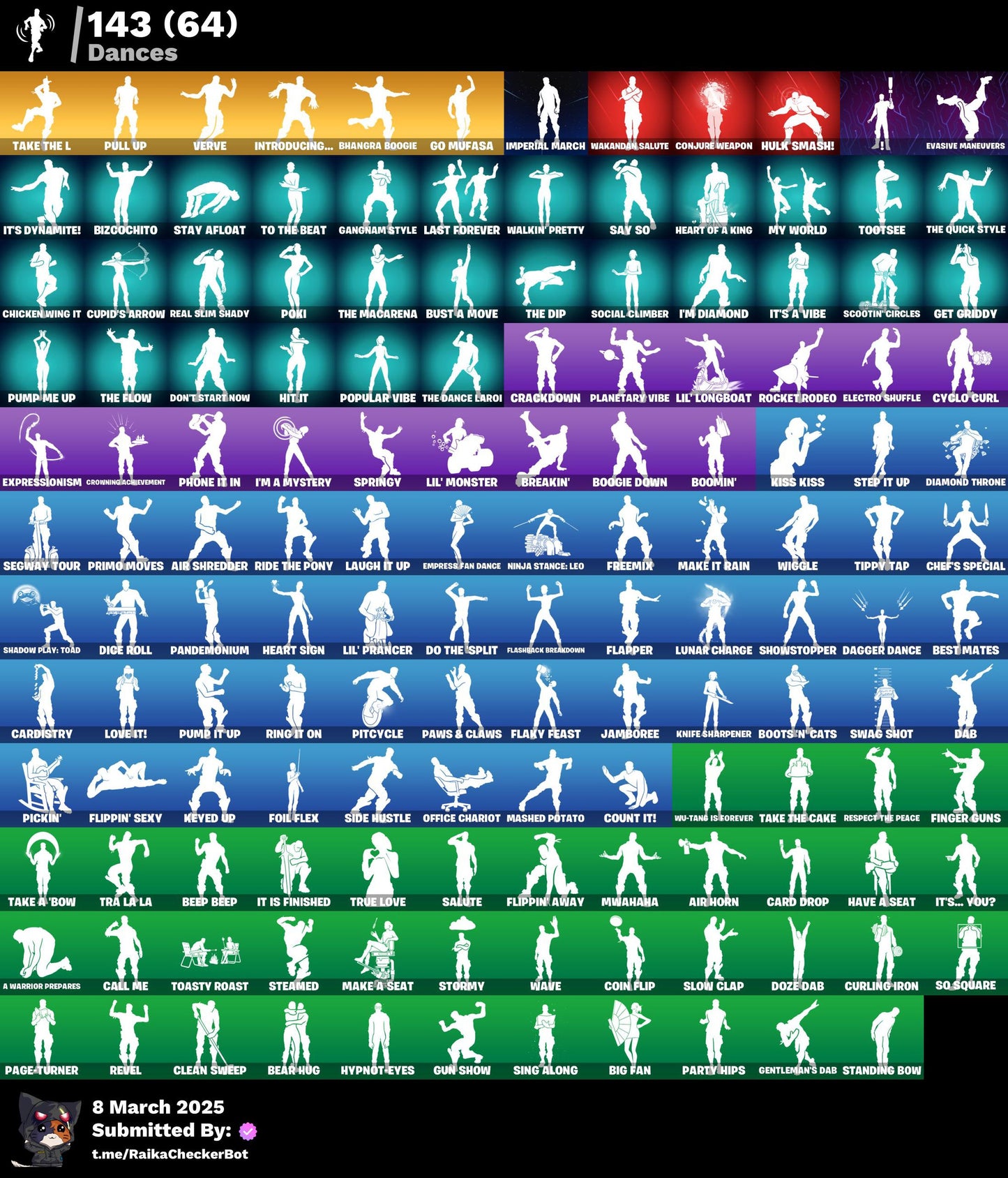 Account [PC/PSN/XBOX] 141 skins | OG STW | Elite Agent | Take The L | Leviathan Axe | 380 VB