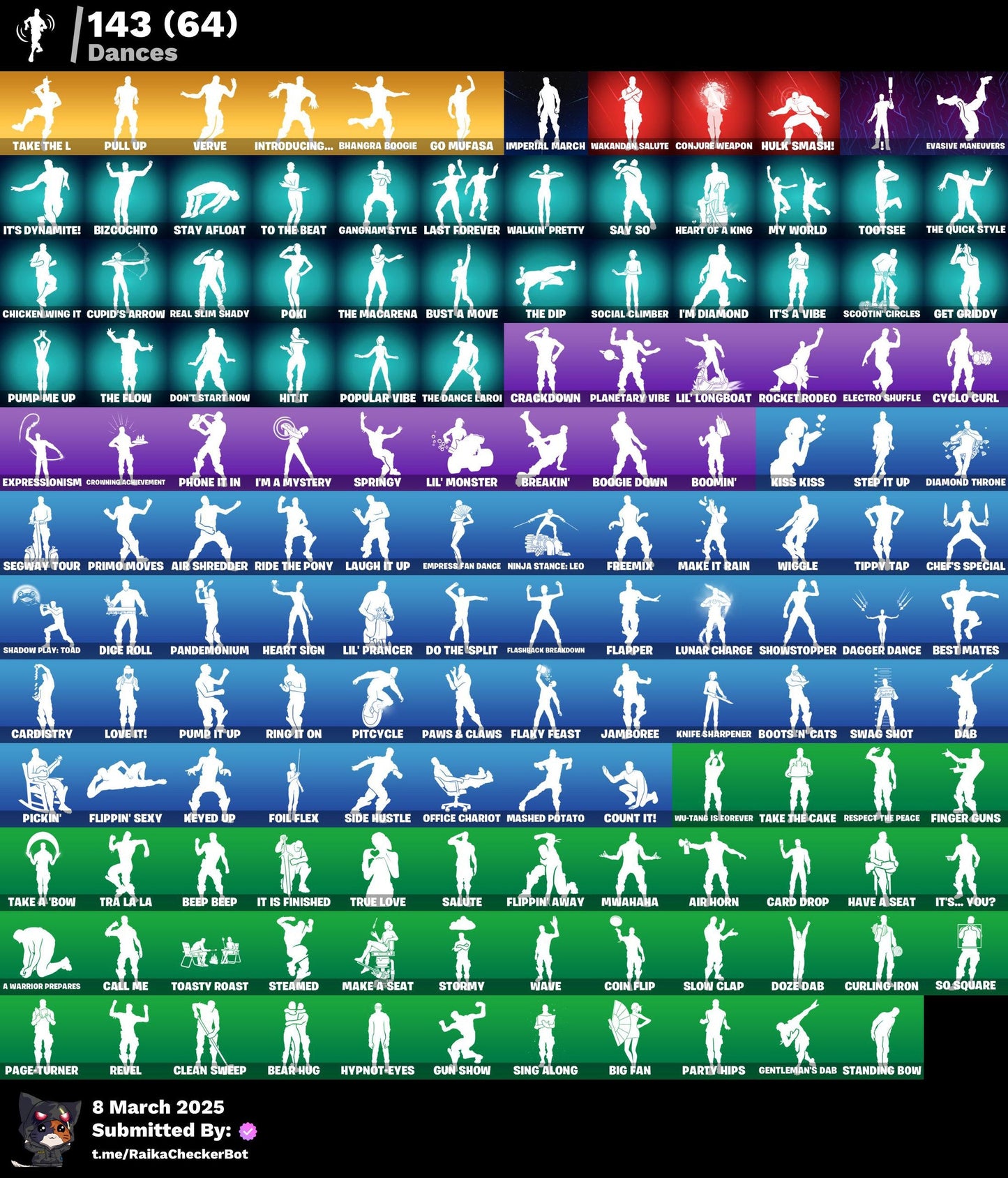 Account [PC/PSN/XBOX] 141 skins | OG STW | Elite Agent | Take The L | Leviathan Axe | 380 VB