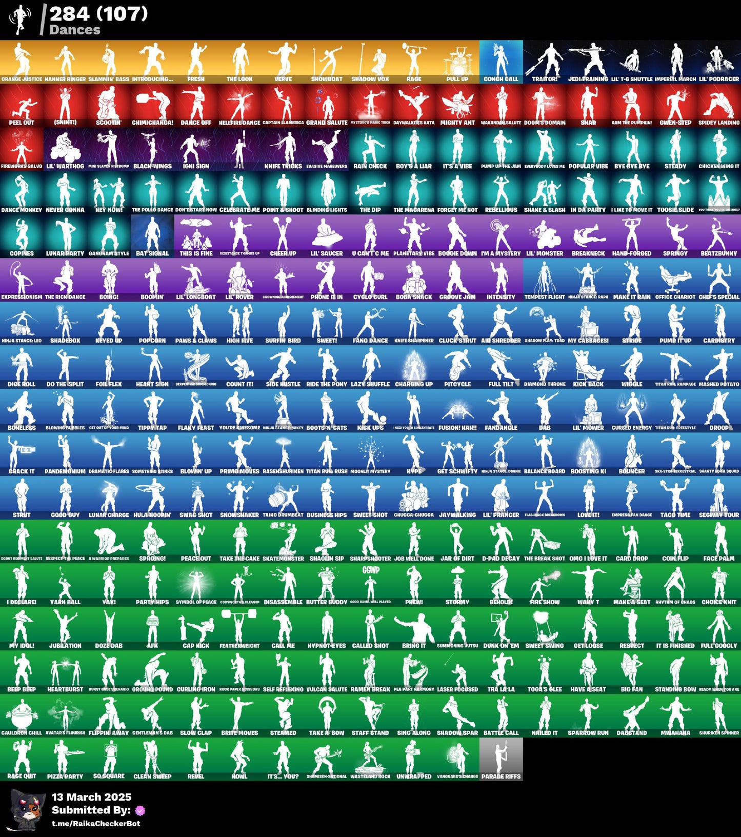 Account [PC/PSN/XBOX] 293 skins | OG STW | Psycho | Gold Kratos | PSN skins