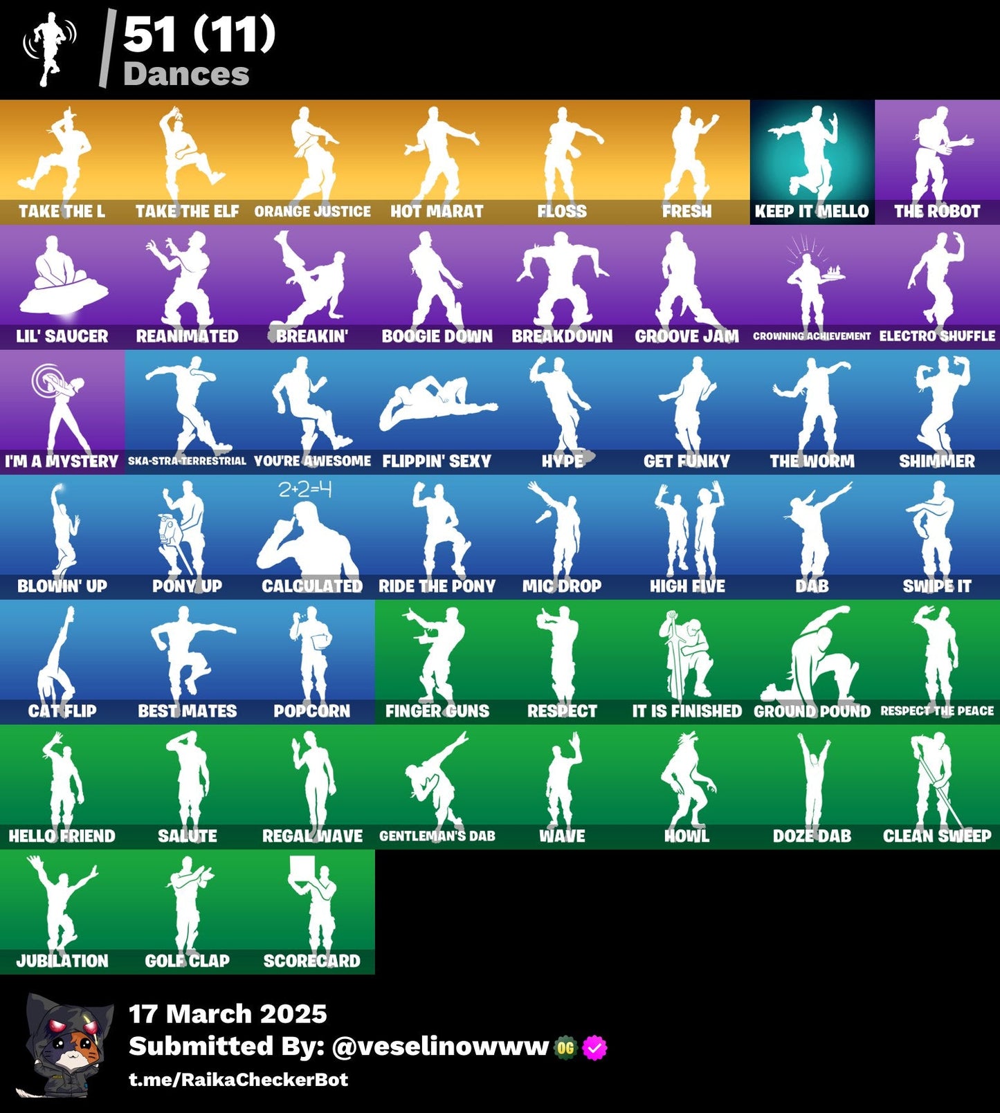 Account [PC/PSN/XBOX] 57 skins | Black Knight | The Reaper | Take The L | 1500 VB