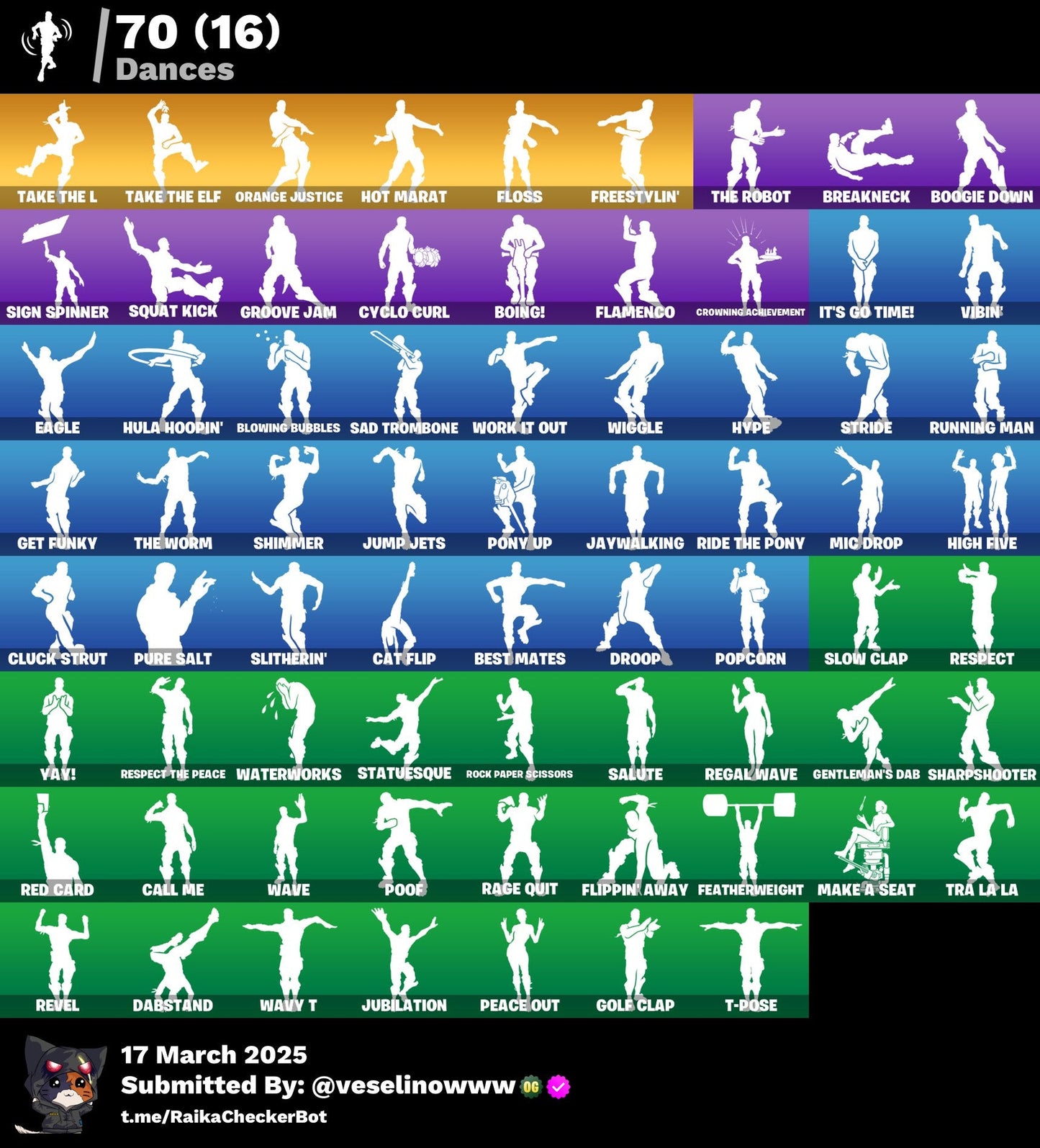 Account [PC/PSN/XBOX] 60 skins | The Reaper | Royale Knight | Take The L | Floss