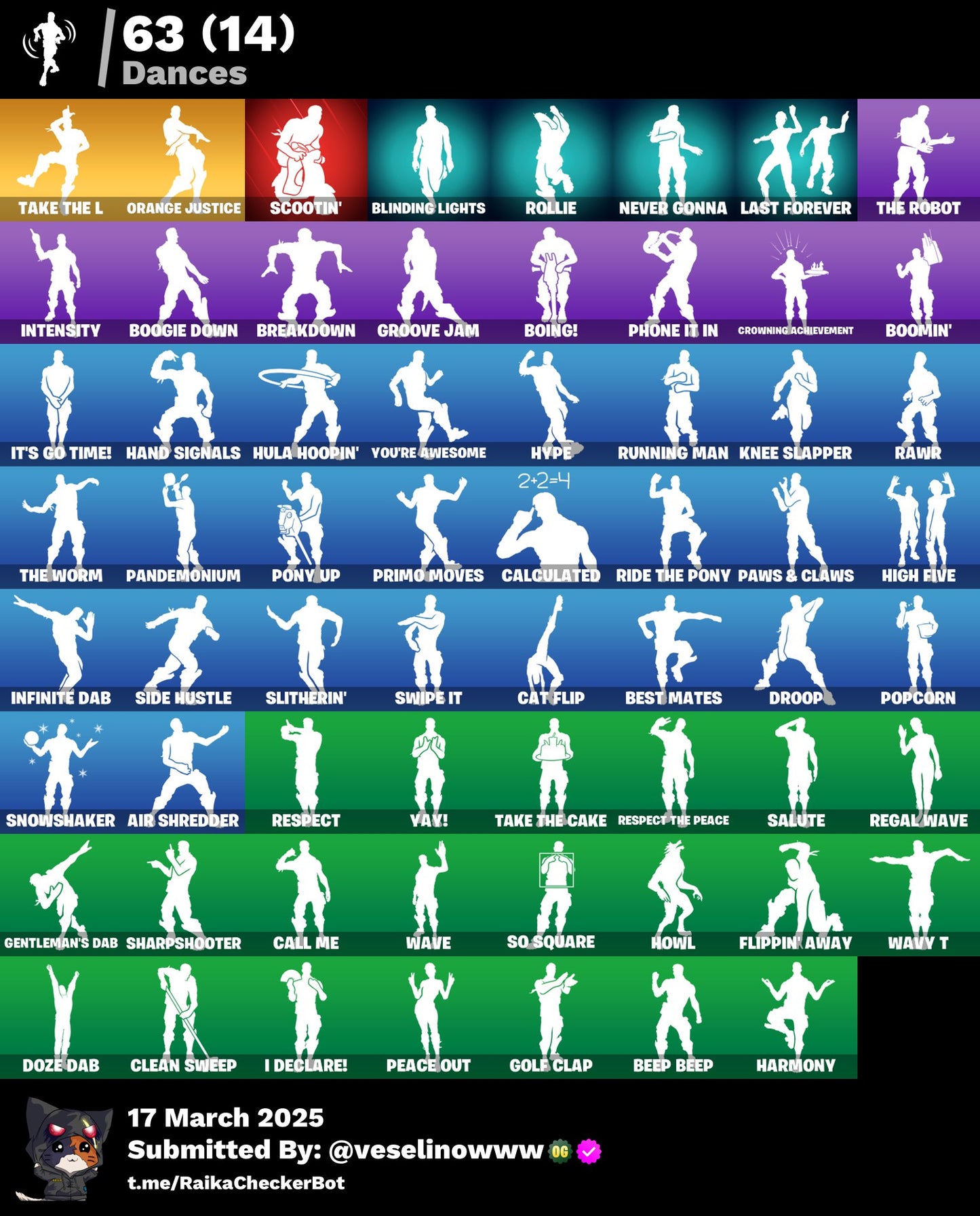 Account [PC/PSN/XBOX] 103 skins | The Reaper | s2 skins | Take The L | Gold Kratos | Leviathan axe