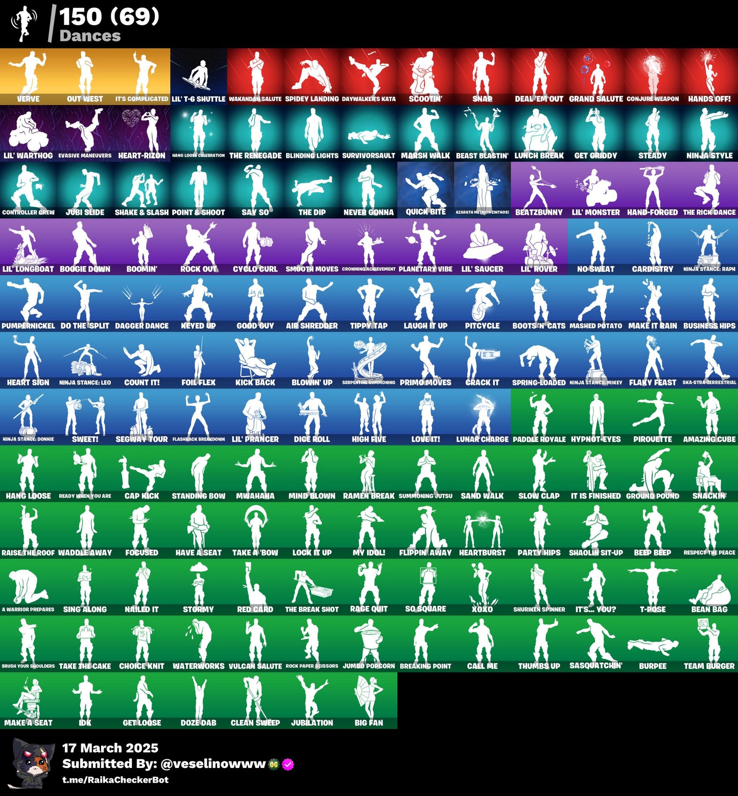 Account [PC/PSN/XBOX] 192 skins | Rogue Spider Knight | Leviathan axe