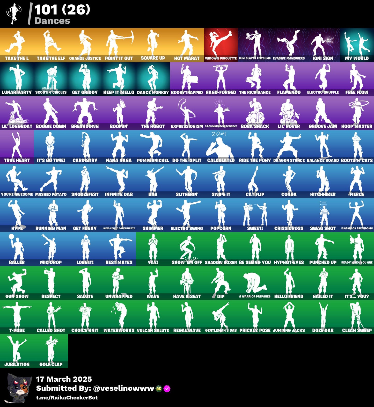 Account [PC/PSN/XBOX] 123 skins | OG STW | Huntmaster Saber | Leviathan | Omega (stage 5) | The Reaper | Take The L | Leviathan axe