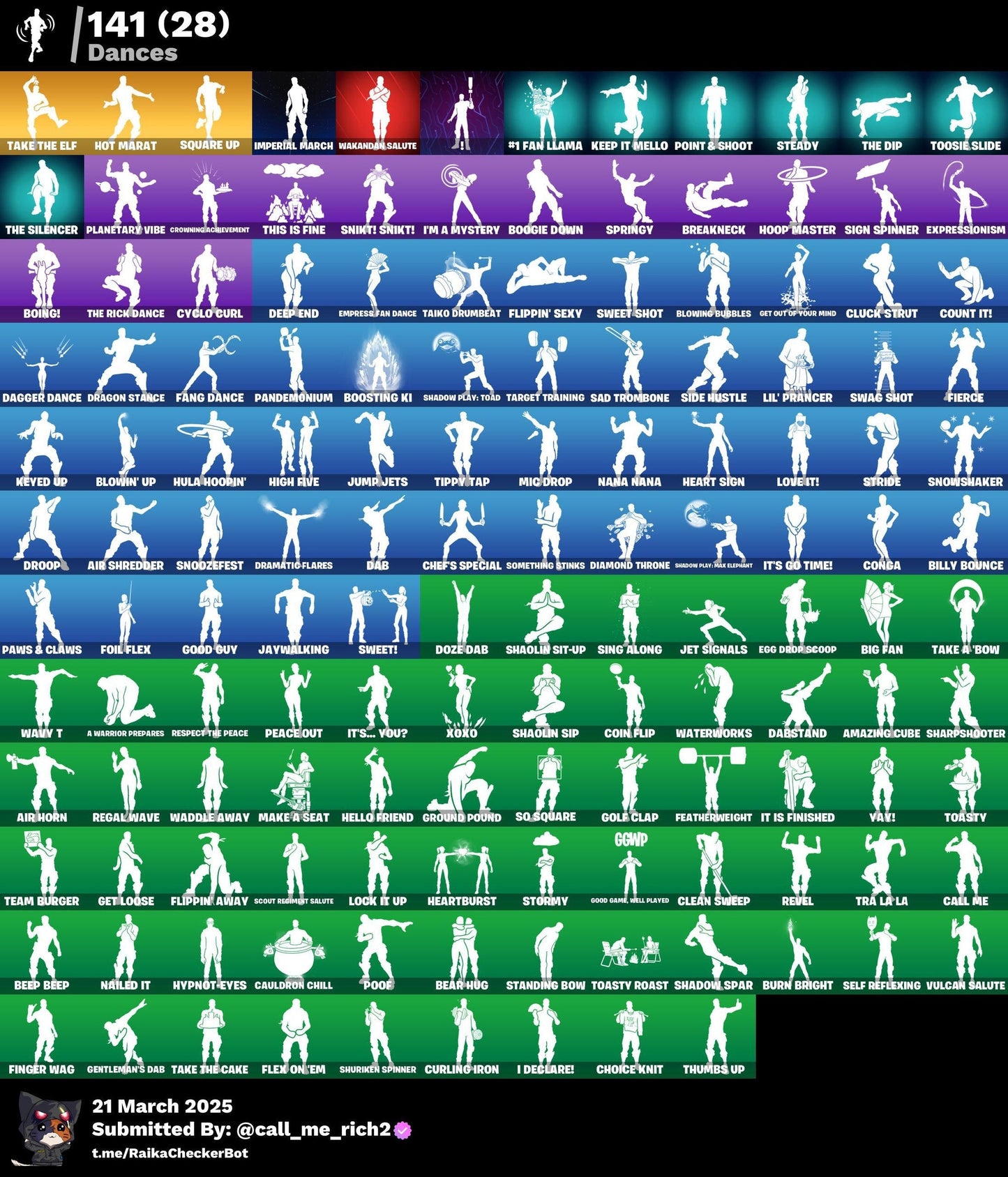 Account [PC/PSN/XBX] 127 skins | Gold Brutus | Gold Midas | Gold Meowscles | Cloud Striker | Fixer | Ruin | 250 VB