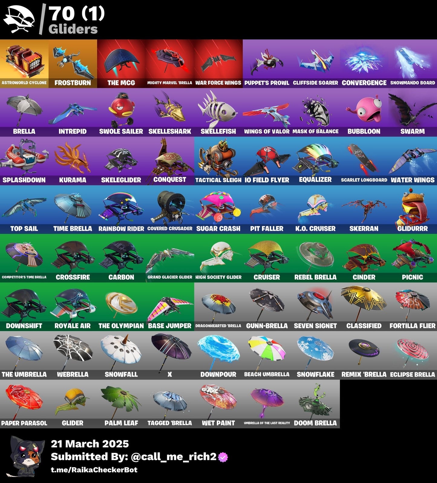 Account [PC/PSN/XBX] 39 skins | Take The L | Rogue Agent | Lynx | Fade | Omega | Drift | 450 VB