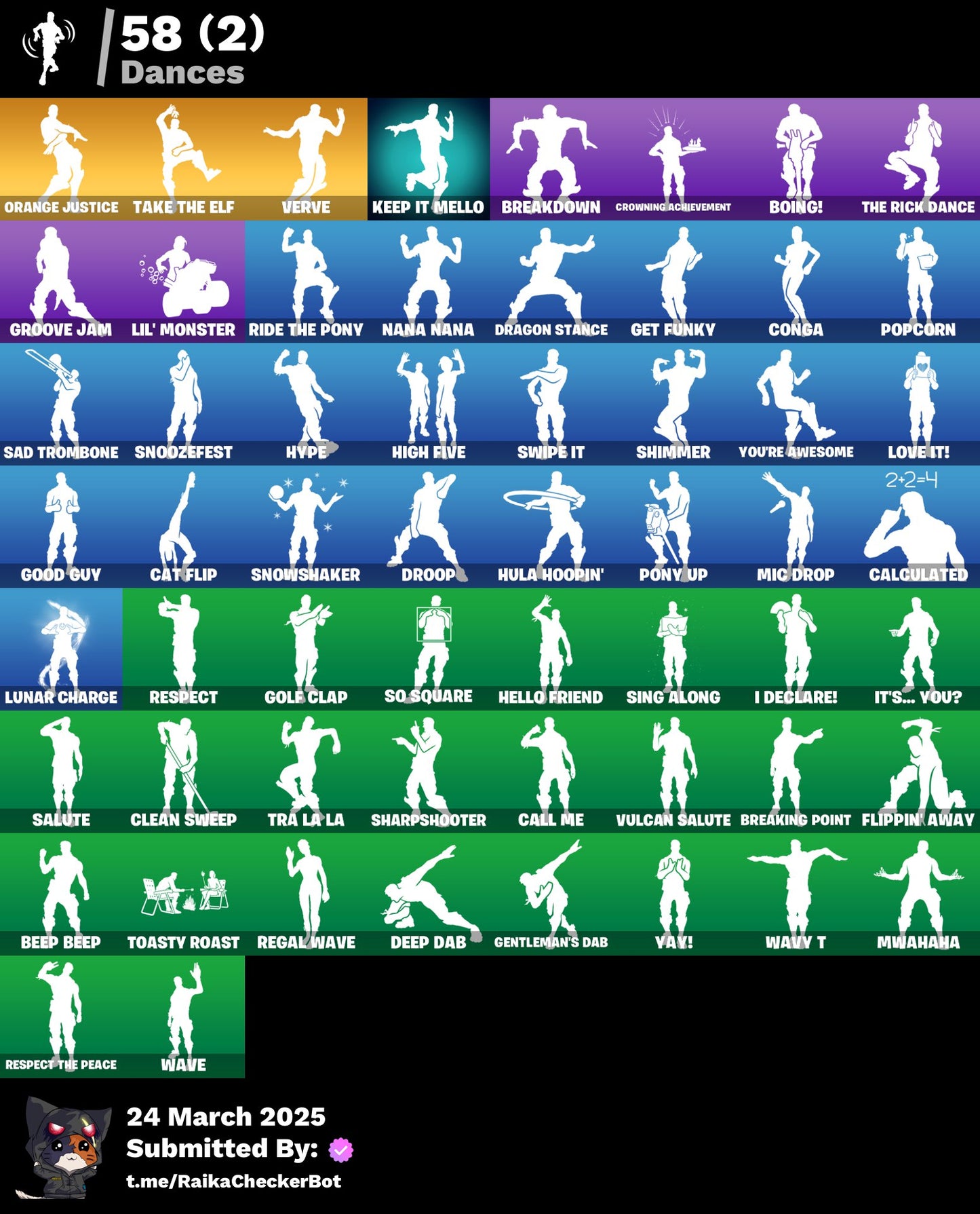 Account [PC/PSN/XBOX] 55 skins | Rogue Agent | The Visitor | 950 VB