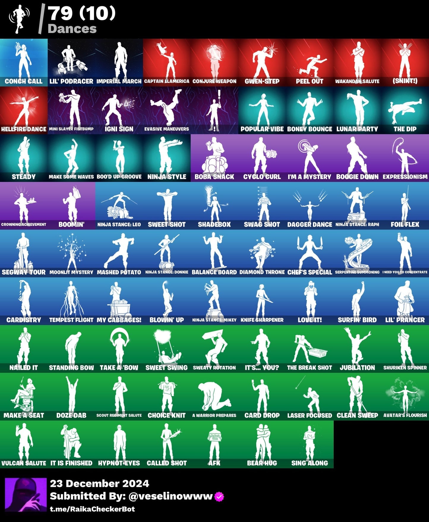 Account [PC/PSN/XBOX] 94 skins | Wildcat