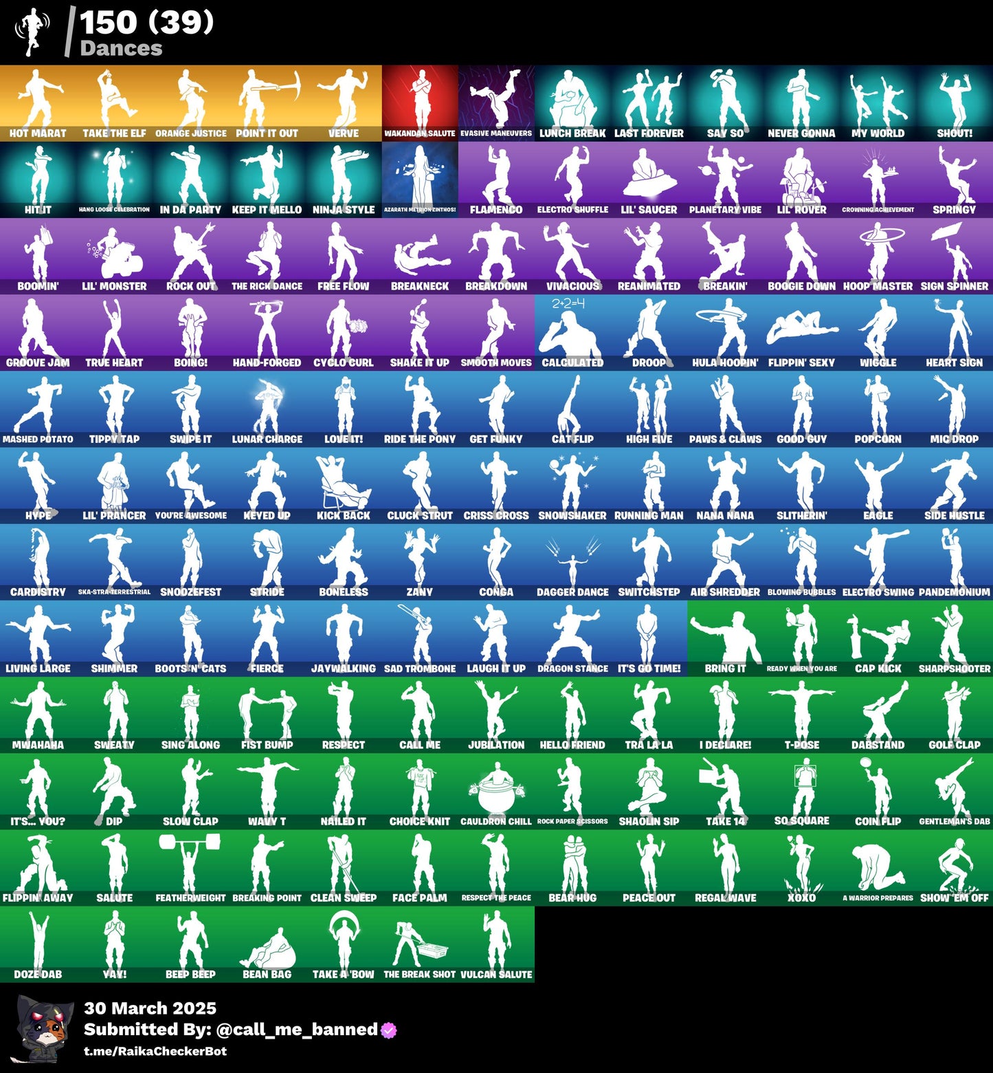 Account [PC/PSN/XBX] 195 skins | OG STW | Omega (stage 5) | Rogue Agent 820 | Candy Axe 820 VB