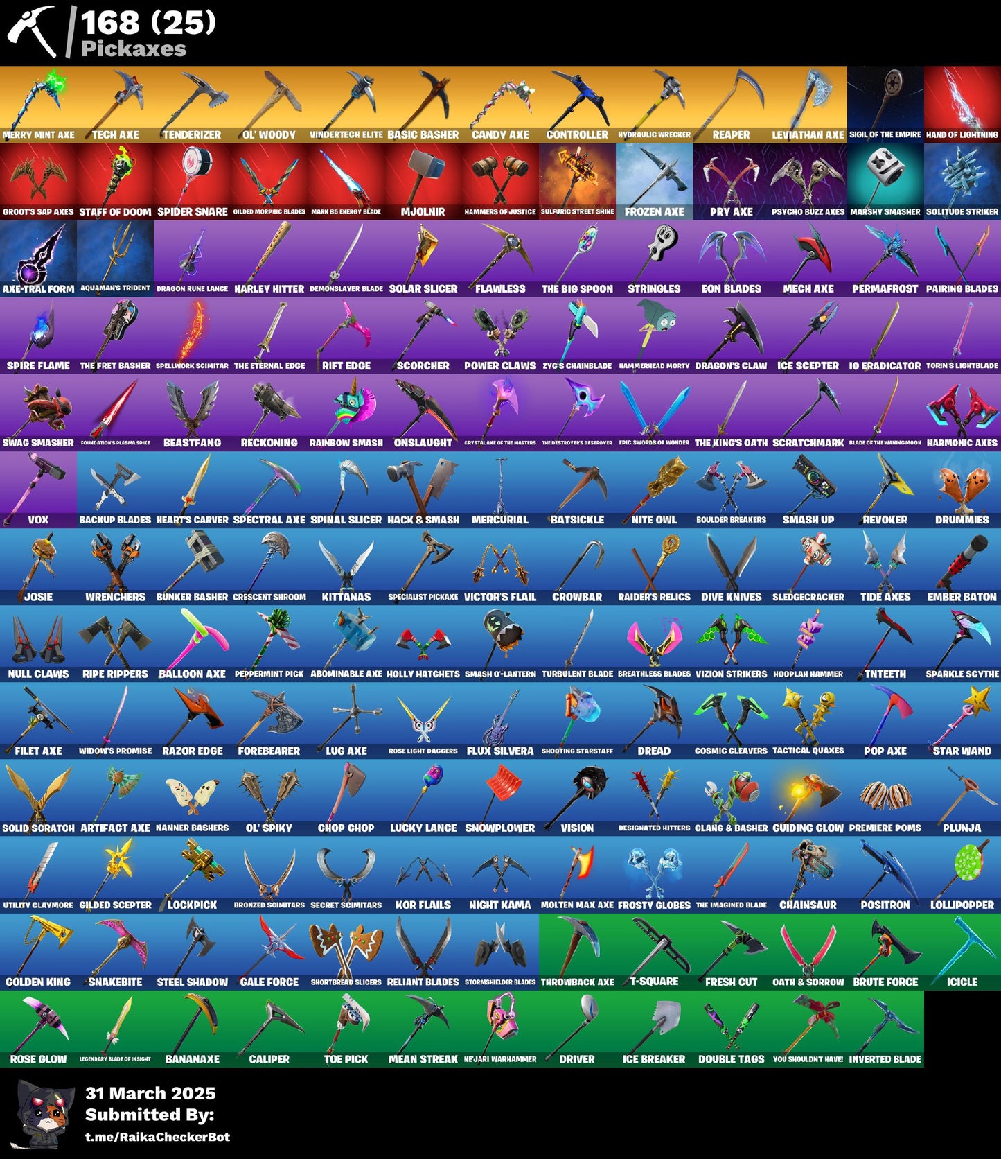 Account [PC/PSN/XBOX] 194 skins | OG STW | Wonder | IKONIK | Glow | Merry Mint Axe | Psycho bandit | Leviathan Axe | 500 VB