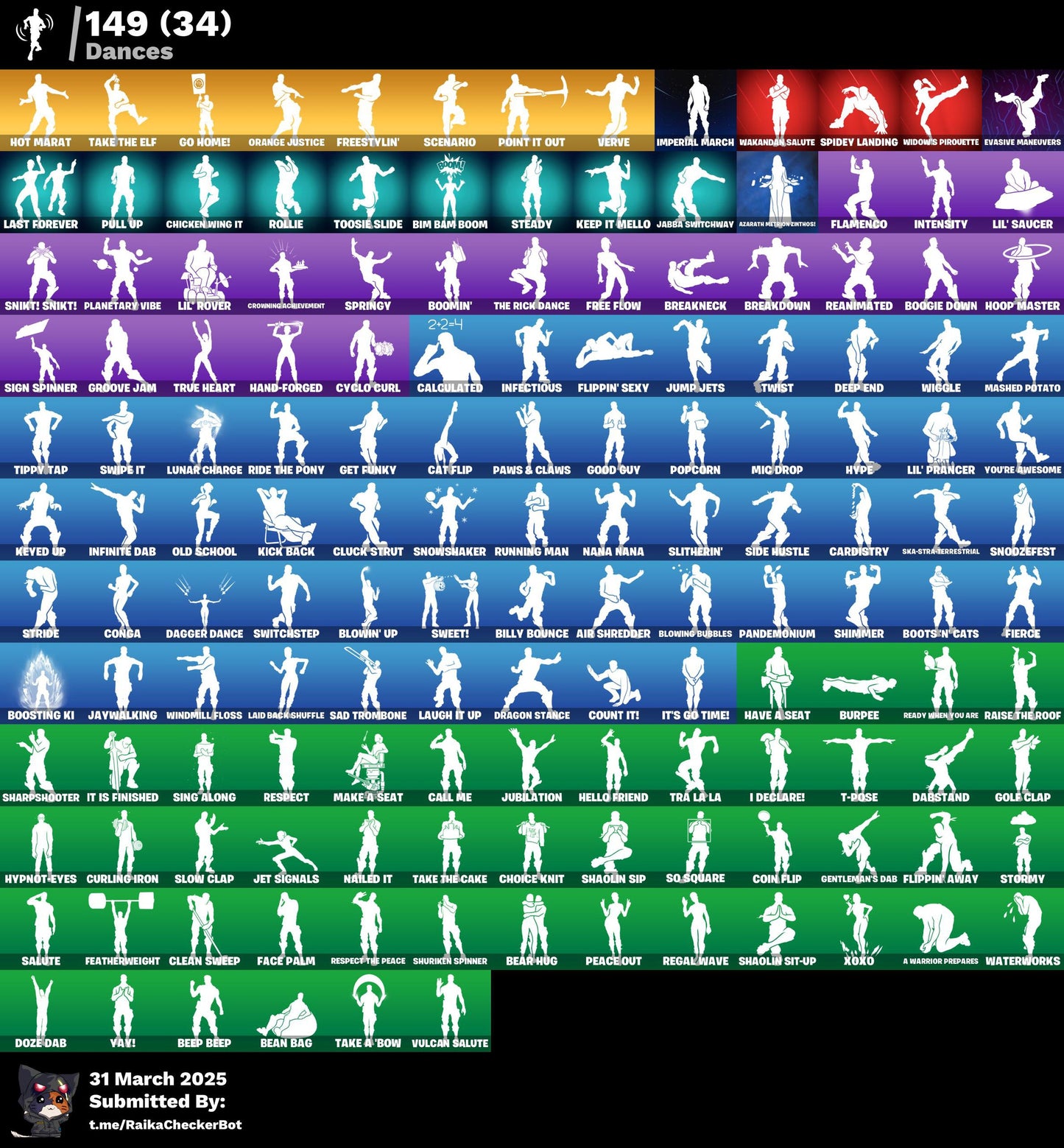 Account [PC/PSN/XBOX] 194 skins | OG STW | Wonder | IKONIK | Glow | Merry Mint Axe | Psycho bandit | Leviathan Axe | 500 VB