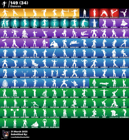 Account [PC/PSN/XBOX] 194 skins | OG STW | Wonder | IKONIK | Glow | Merry Mint Axe | Psycho bandit | Leviathan Axe | 500 VB