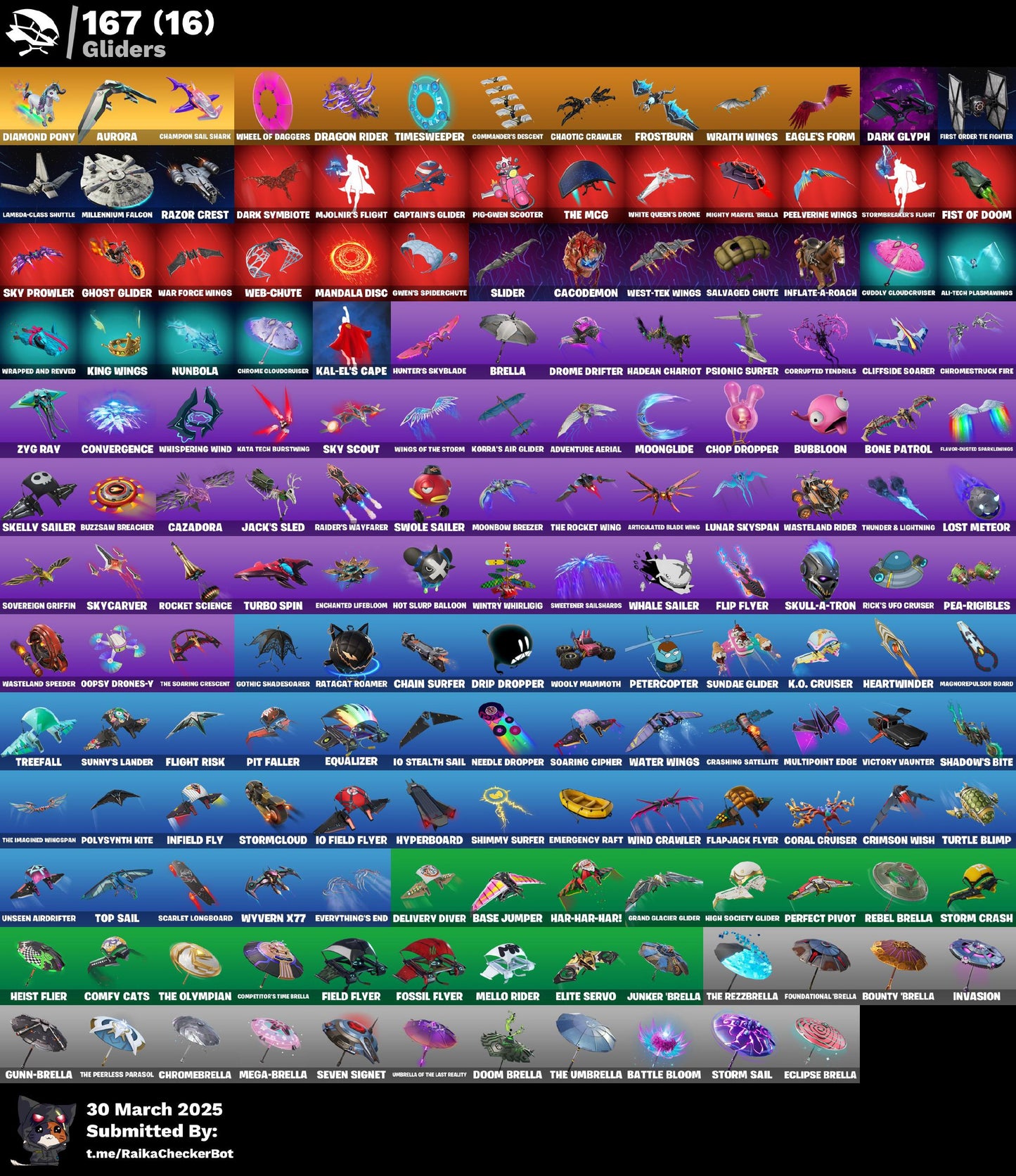 Account [PC/PSN/XBX] 322 skins [PARENTAL 111111] | Eon | Master Chief | Eddie Brock 400 VB