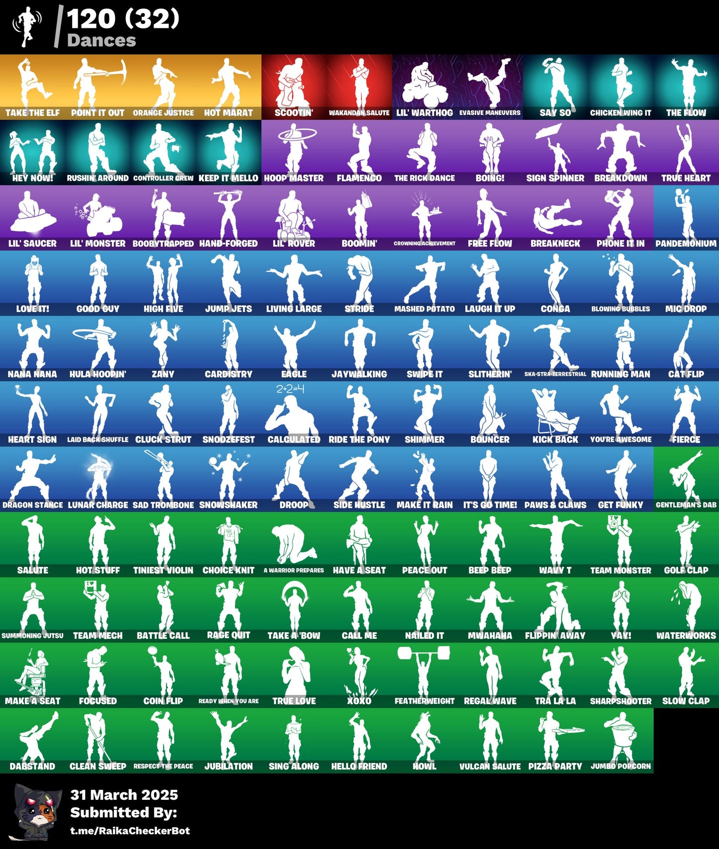 Account [PC/PSN/XBOX] 134 skins | OG STW | Master Chief (Matte Black) | 750 VB