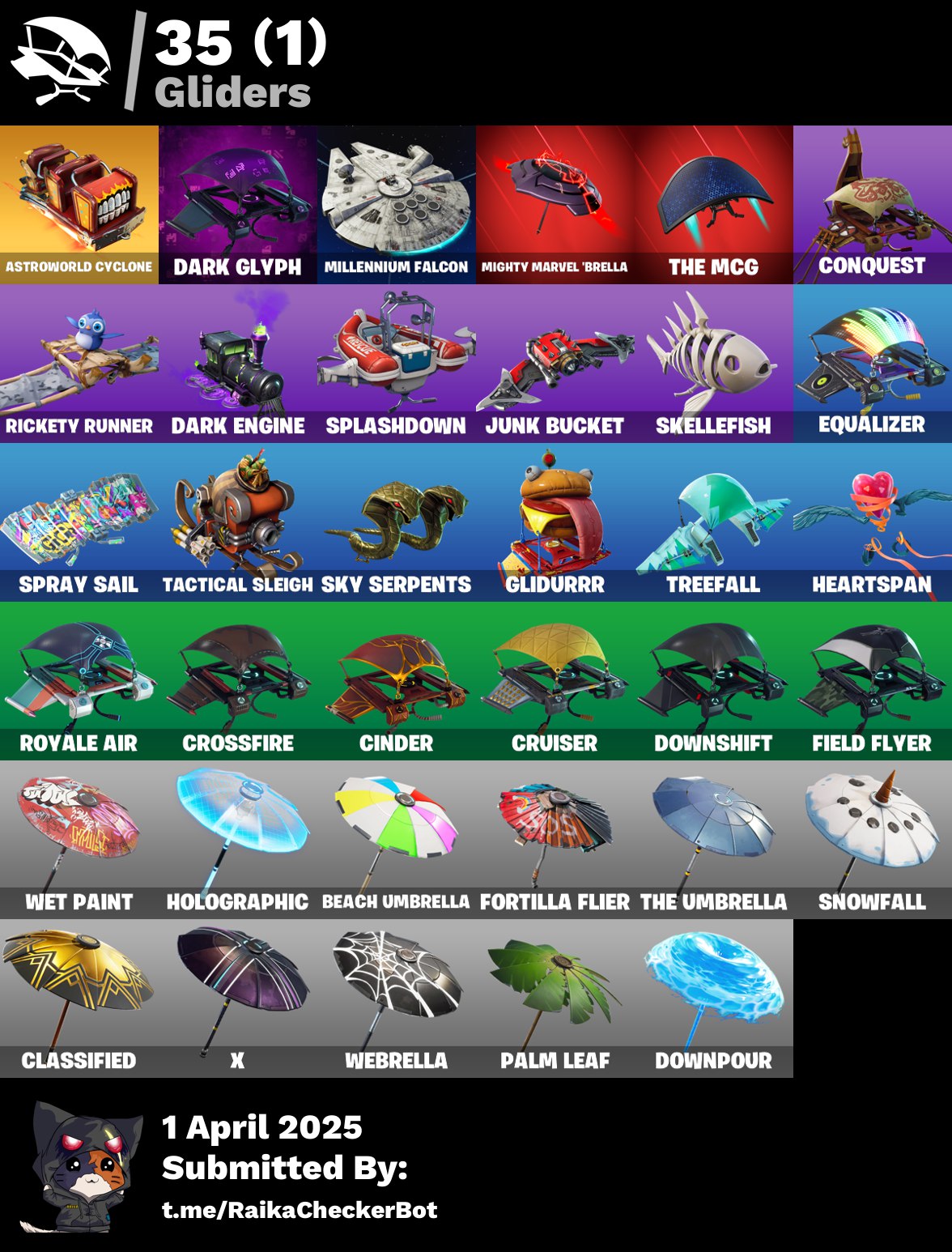 Account [PC/PSN/XBOX] 33 skins | Blackheart | Hybrid |  200 VB