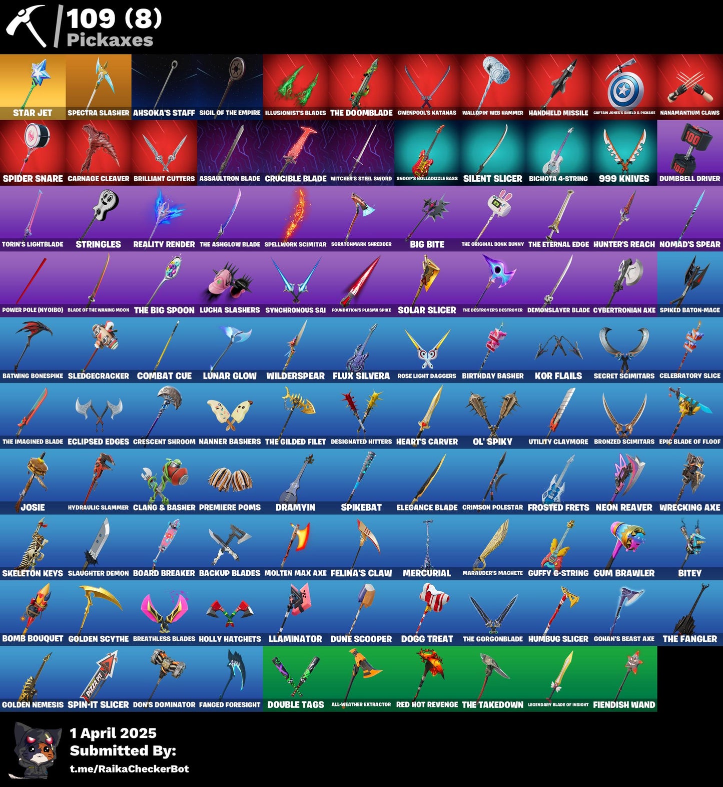 Account Parental [PC/PSN/XBOX] 72 skins [PARENTAL] | FNCS Renegade | Kado Thorne | 1250 VB