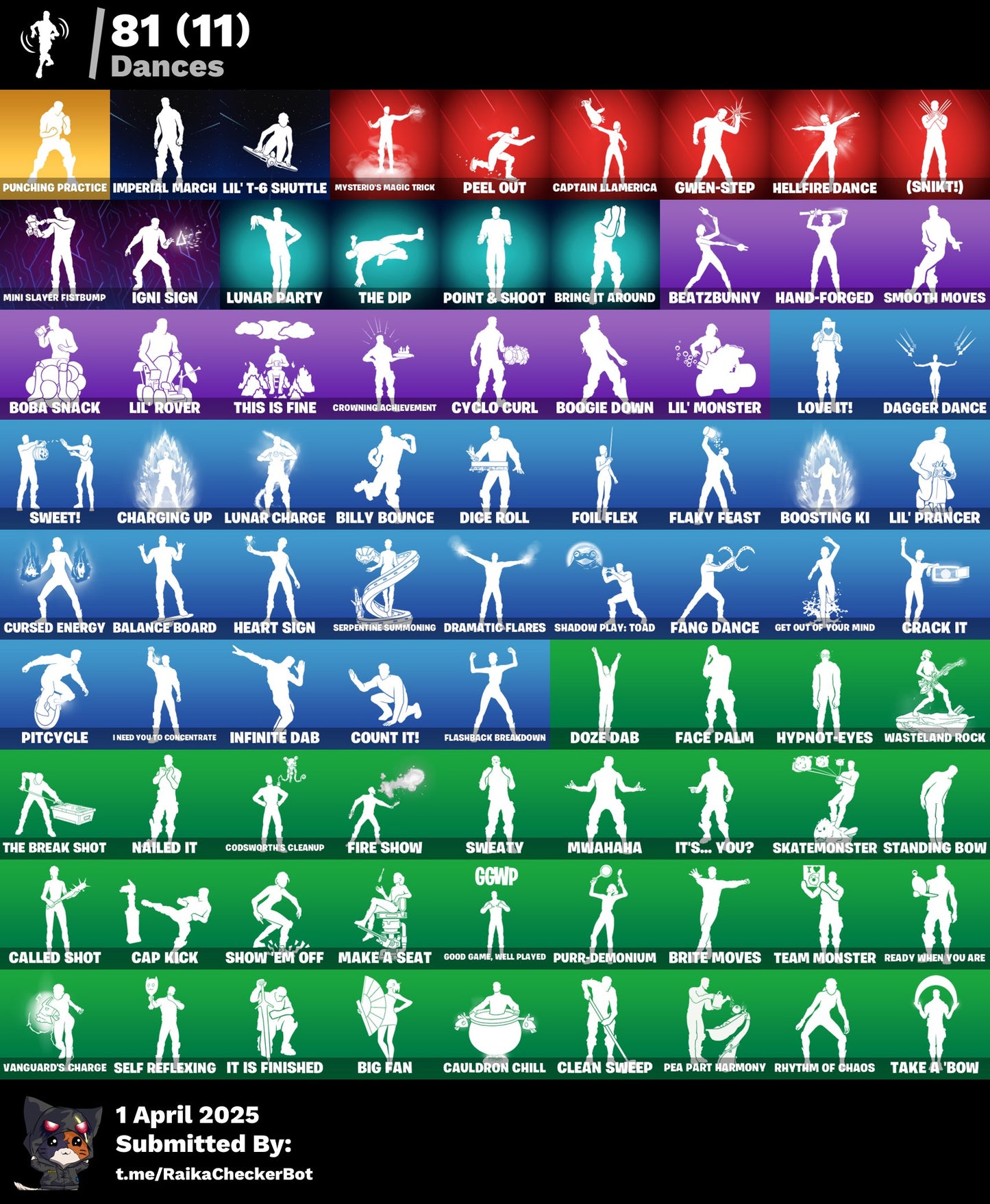 Account Parental [PC/PSN/XBOX] 72 skins [PARENTAL] | FNCS Renegade | Kado Thorne | 1250 VB