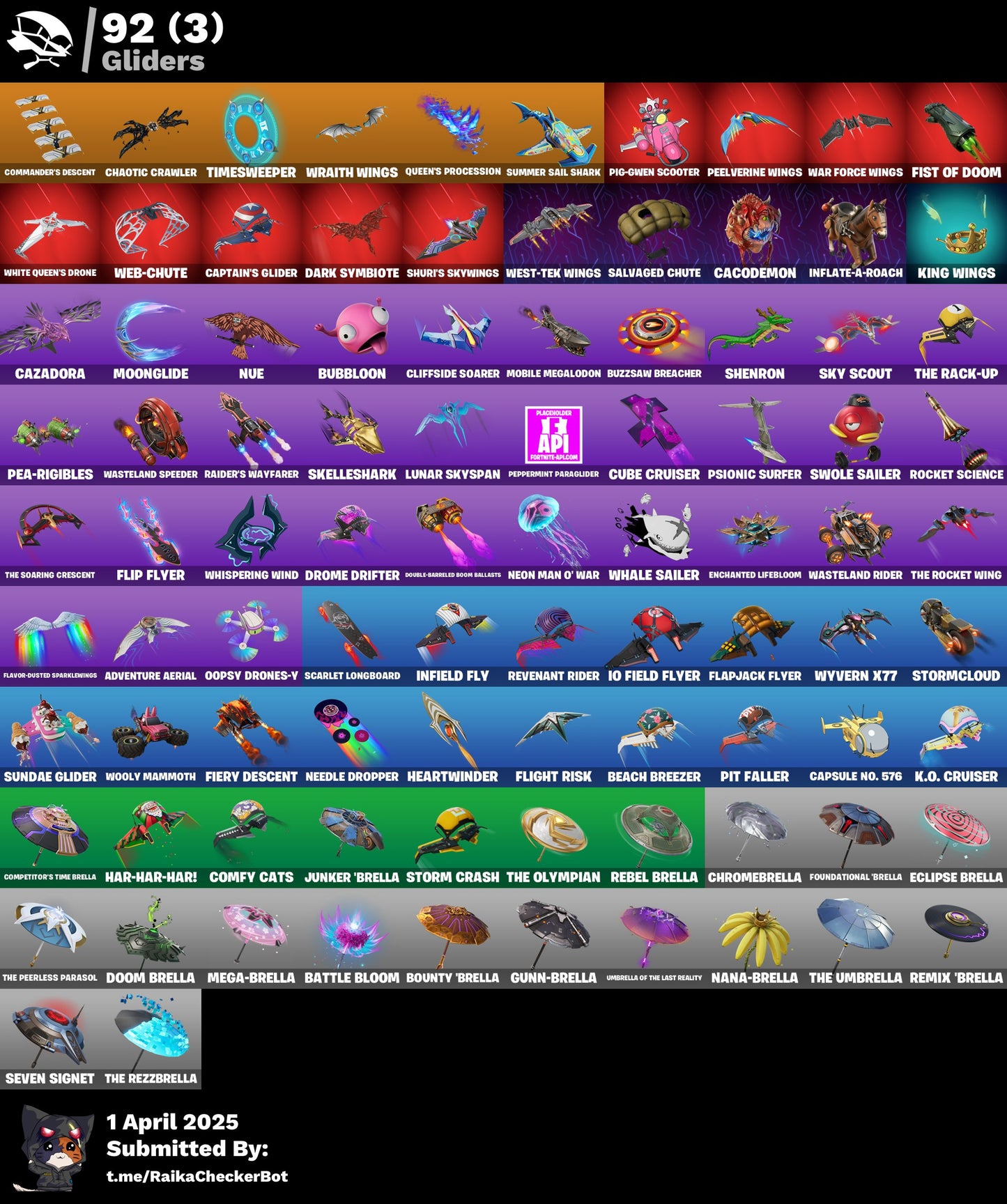Account Parental [PC/PSN/XBOX] 72 skins [PARENTAL] | FNCS Renegade | Kado Thorne | 1250 VB