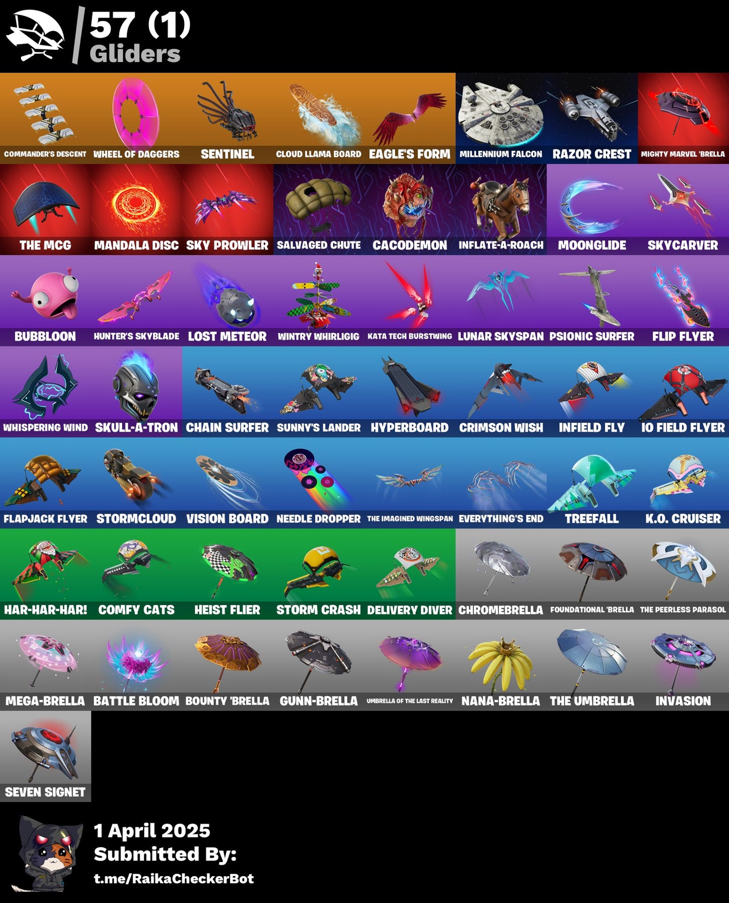 Account [PC/PSN/XBOX] 39 skins | The Origin | Predator | 1250 VB