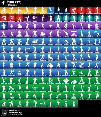 Account [PC/PSN/XBOX] 194 skins | OG STW | The Reaper | Mako | Take The L | 710 VB