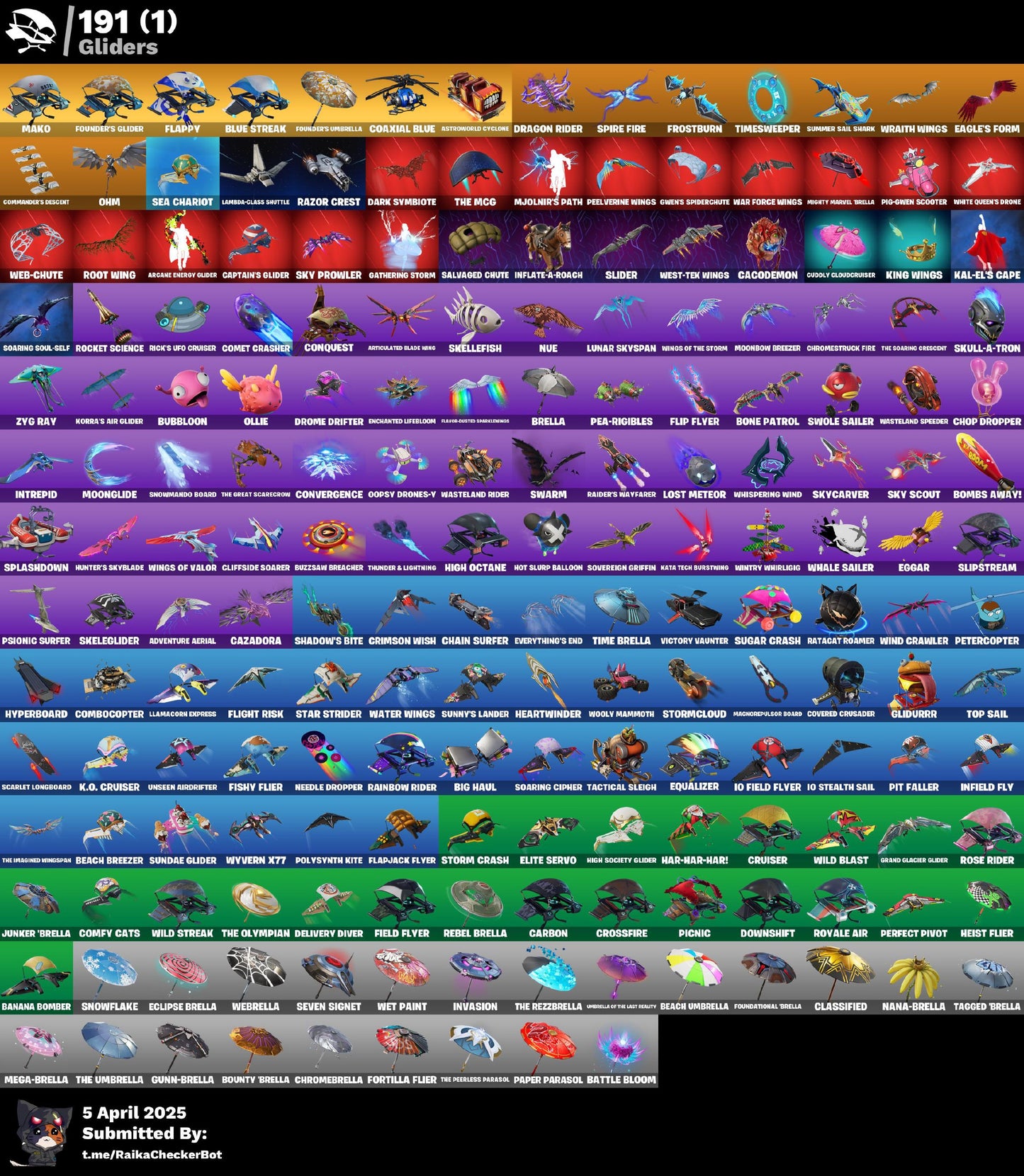 Account [PC/PSN/XBOX] 194 skins | OG STW | The Reaper | Mako | Take The L | 710 VB