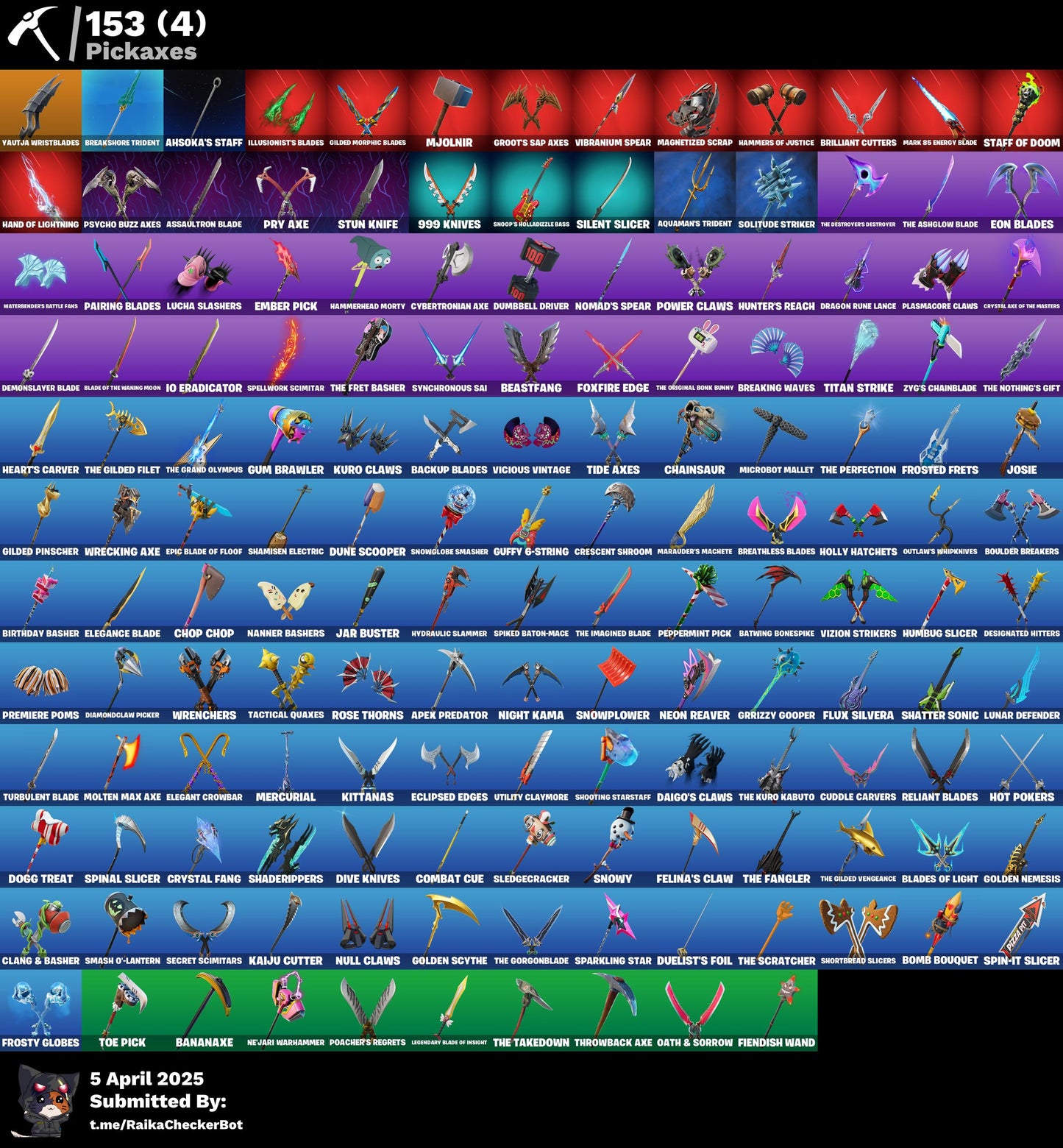 Account [PC/PSN/XBOX] 120 skins | Psycho Bandit | Valeria | Snap | 650 VB