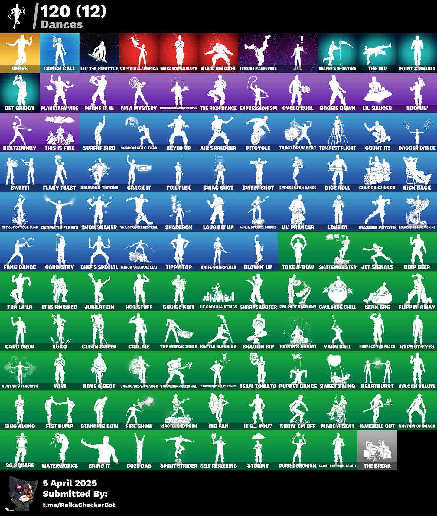 Account [PC/PSN/XBOX] 120 skins | Psycho Bandit | Valeria | Snap | 650 VB